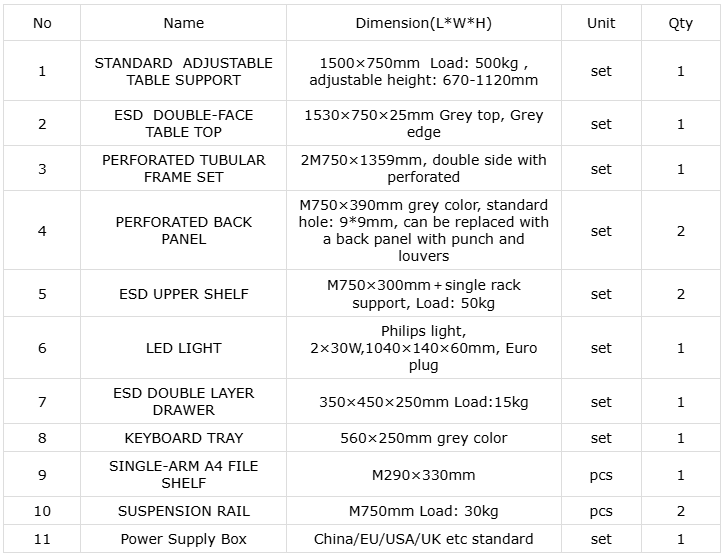 Leenol High Quality ESD Safe Workbench 1530*750mm