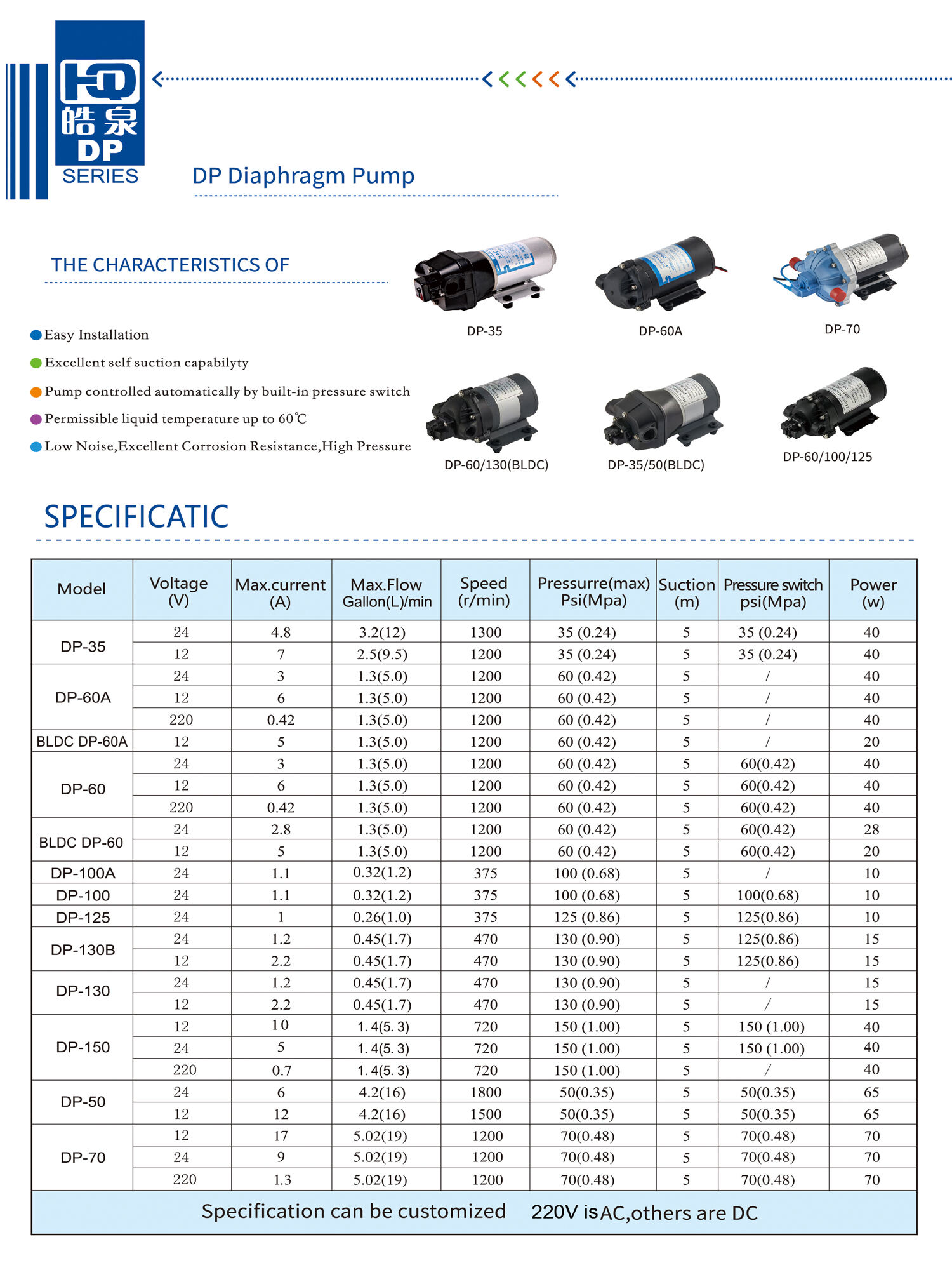 DP diaphragm pump.jpg
