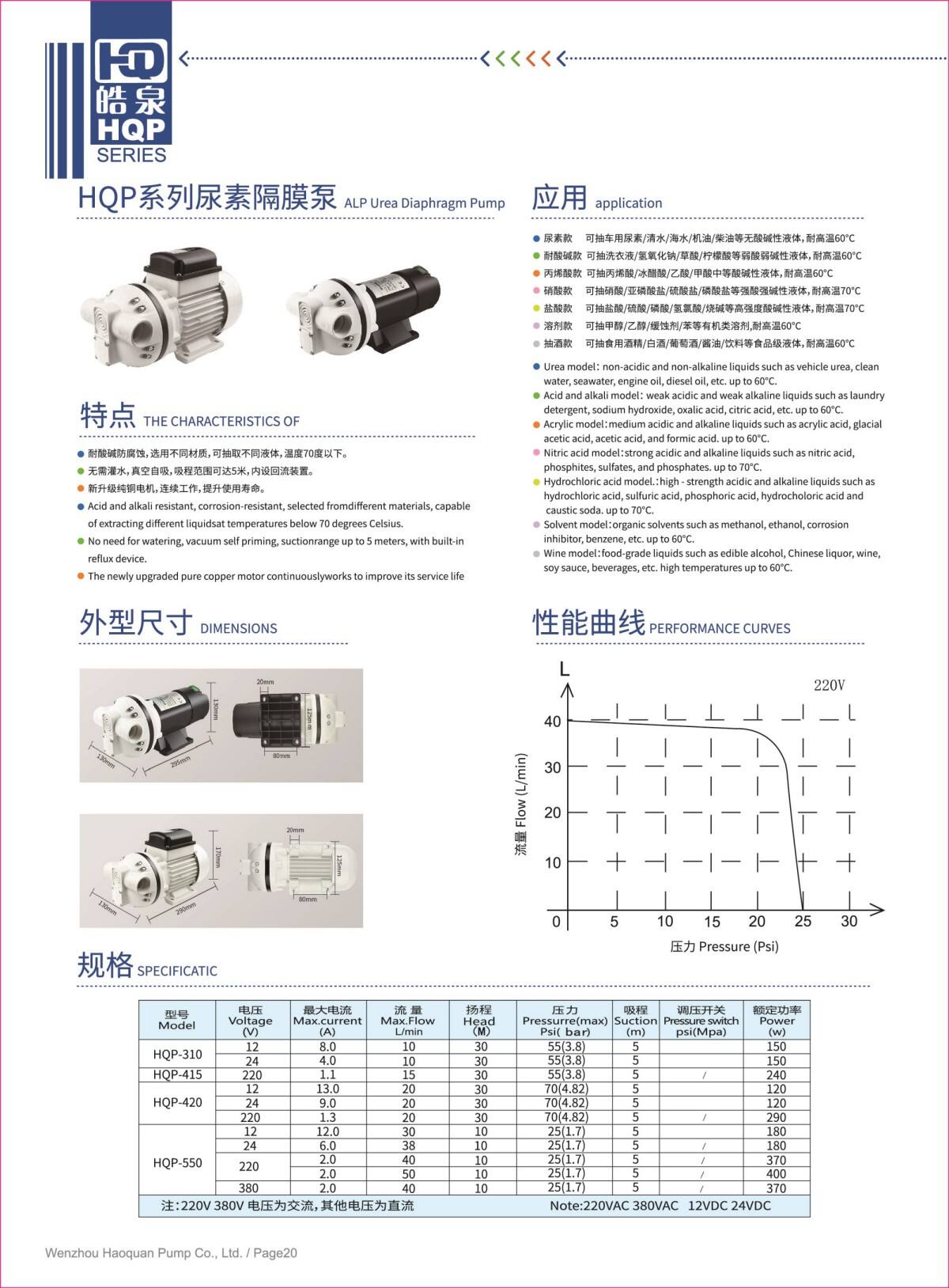 Haoquan New Catalog-01.jpg