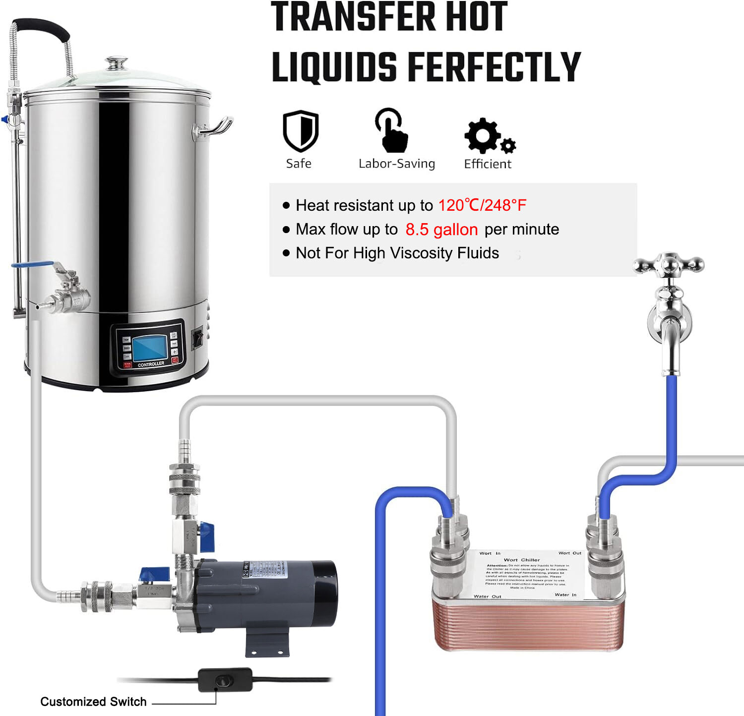 2026 Guide: How to Choose the Perfect Beer Pump