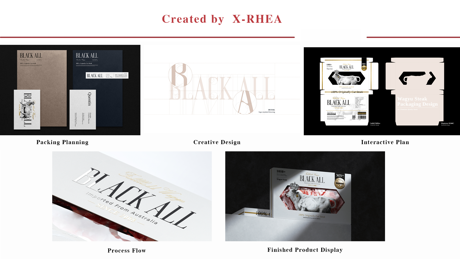 كيف تُساهم X-RHEA Packing في تشكيل مستقبل التعبئة والتغليف الفاخرة