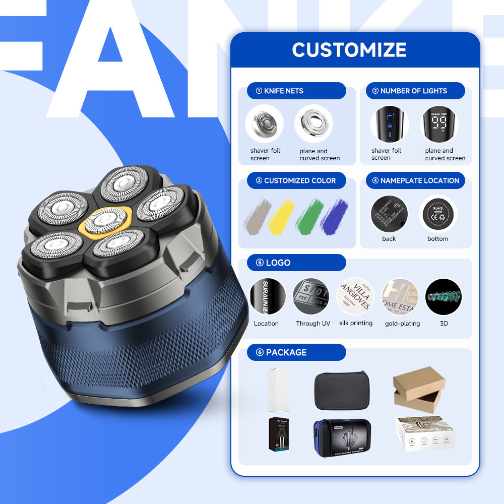 User-Friendly Design for All Levels