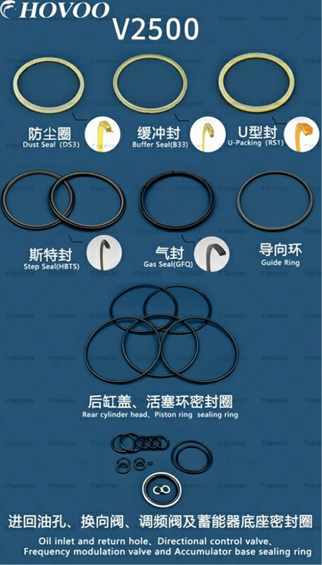 V2500 Hydraulic Breaker Seal Kits manufacture