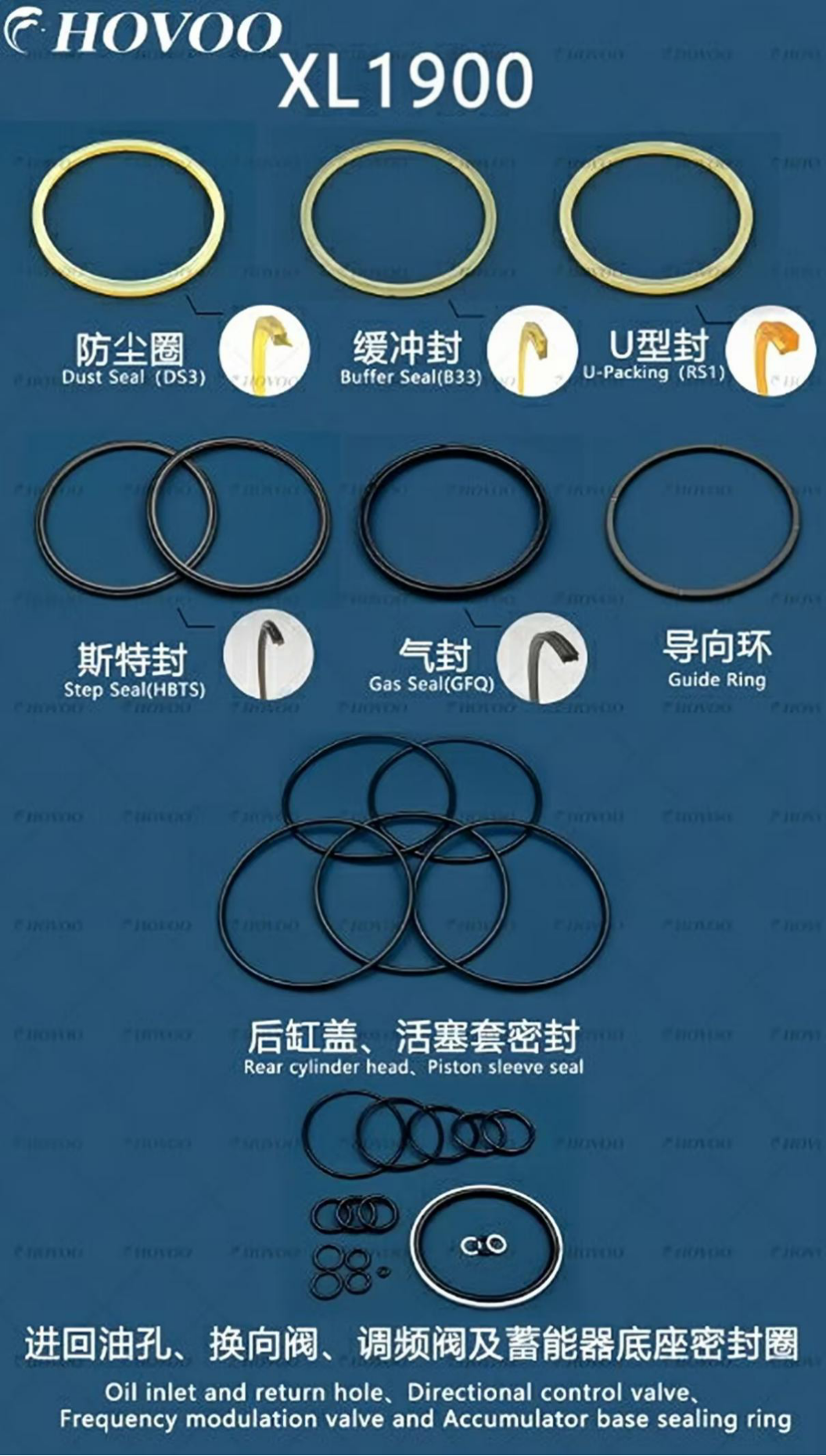XL1900 Hydraulic Breaker Seal Kits supplier