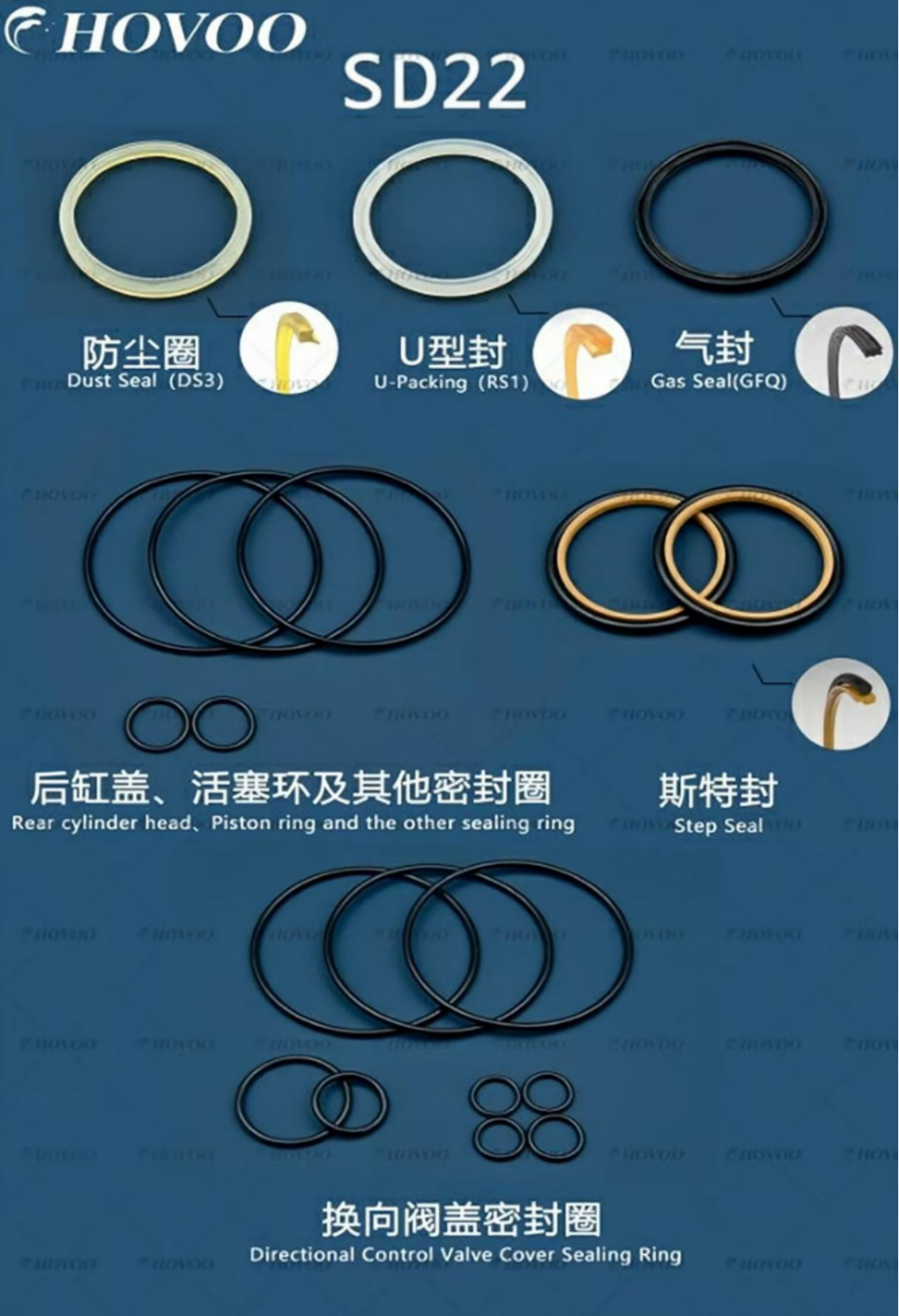 SD22 Hydraulic Breaker Seal Kits manufacture