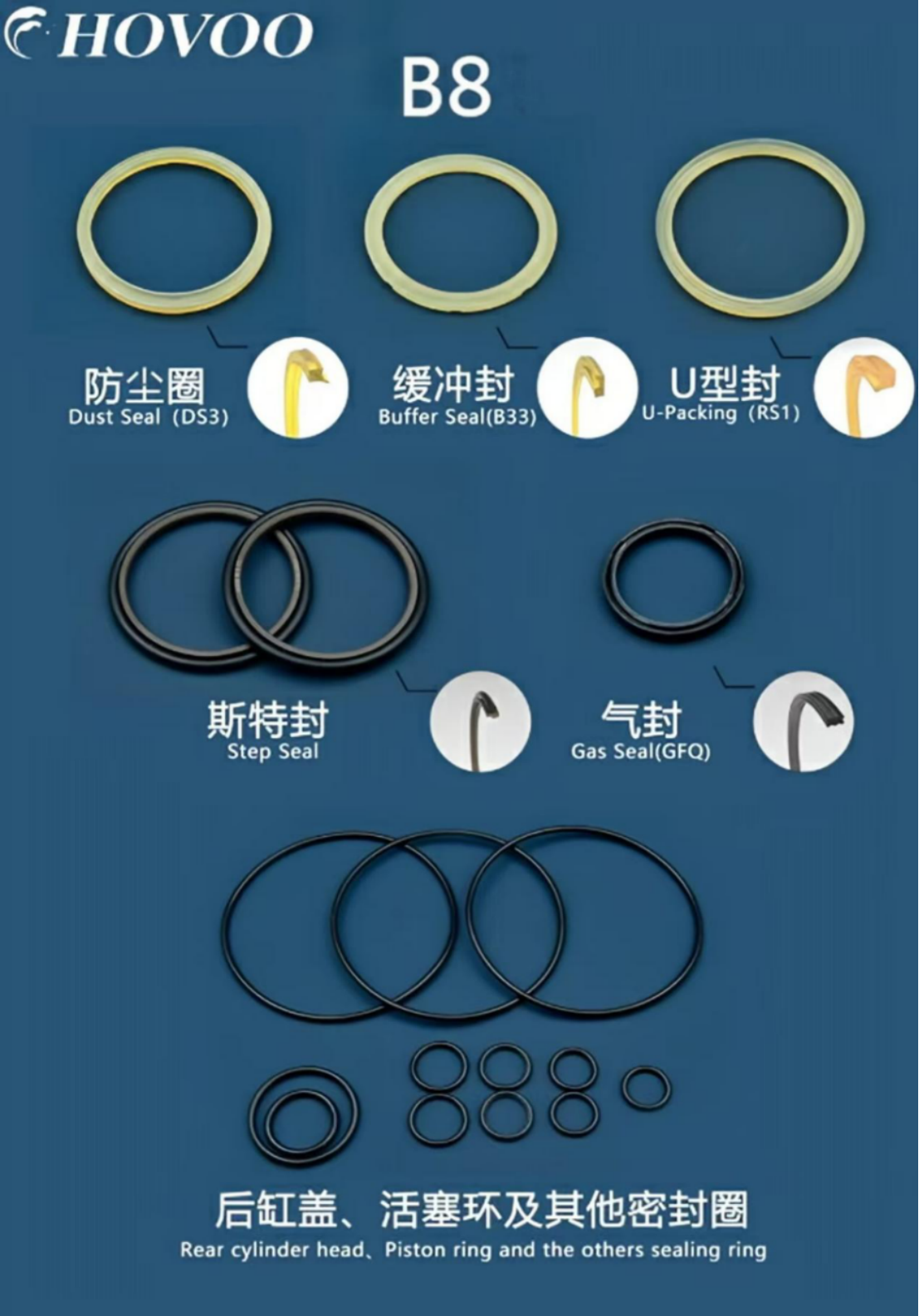B8 Hydraulic Hammer Seal Kits supplier
