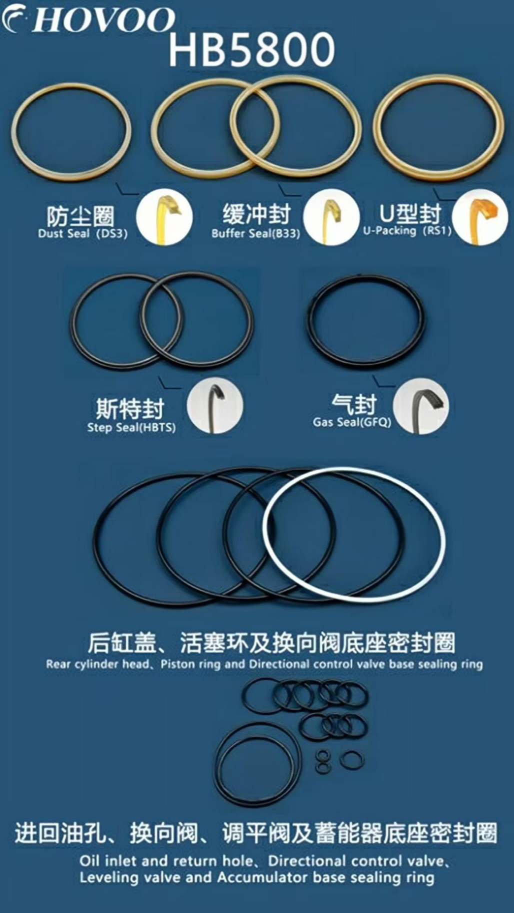 HB5800 Hydraulic Hammer Seal Kits factory