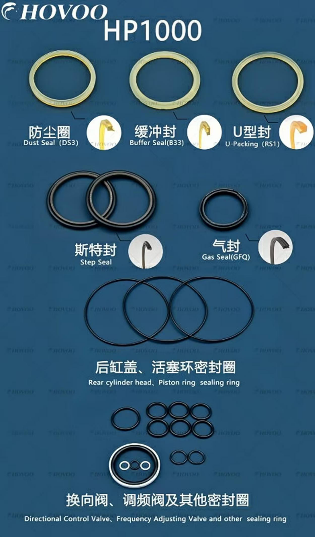 HP1000 Hydraulic Breaker Seal Kits details