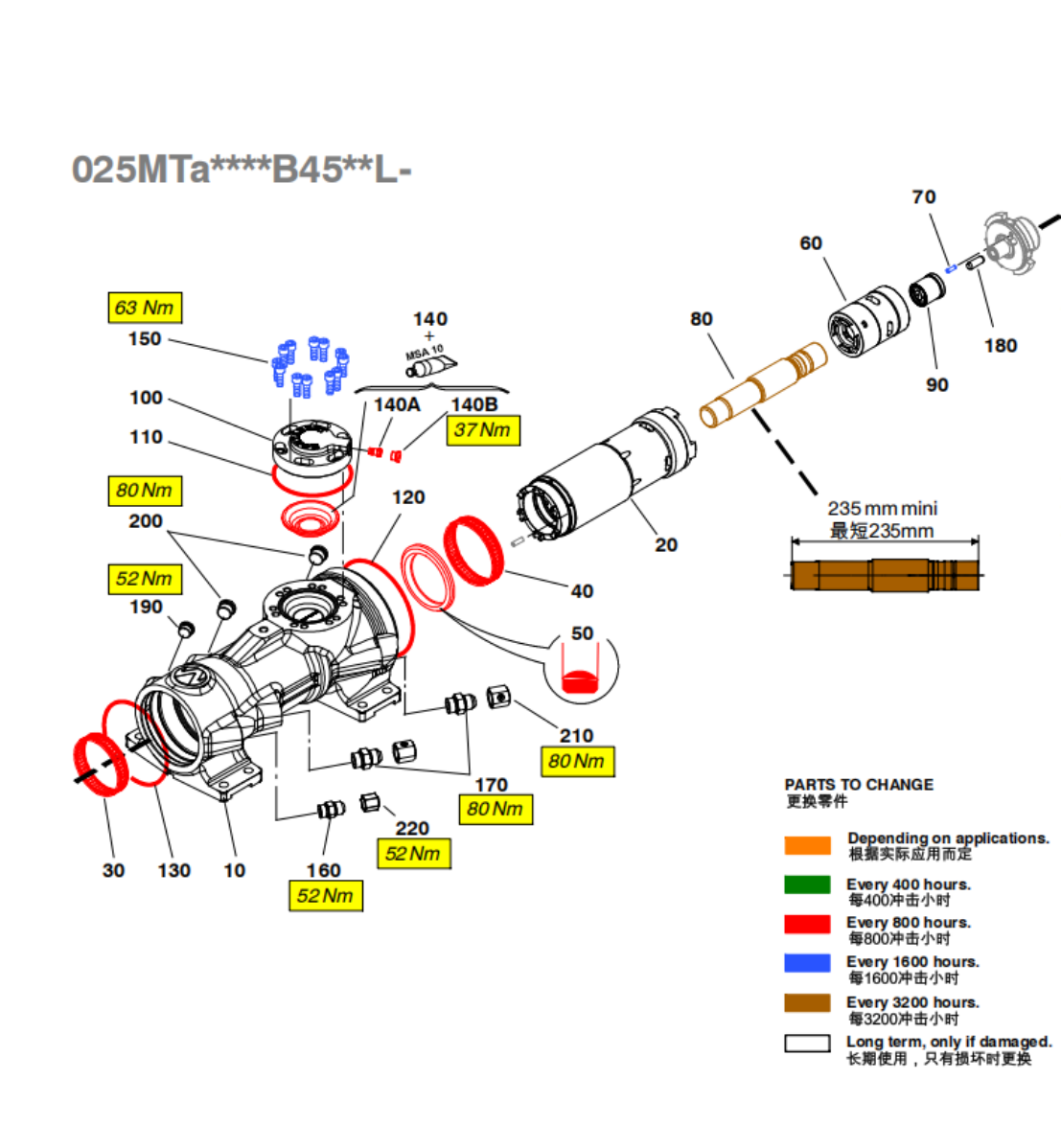 hc25 hydraulic rock drill seal kits-4