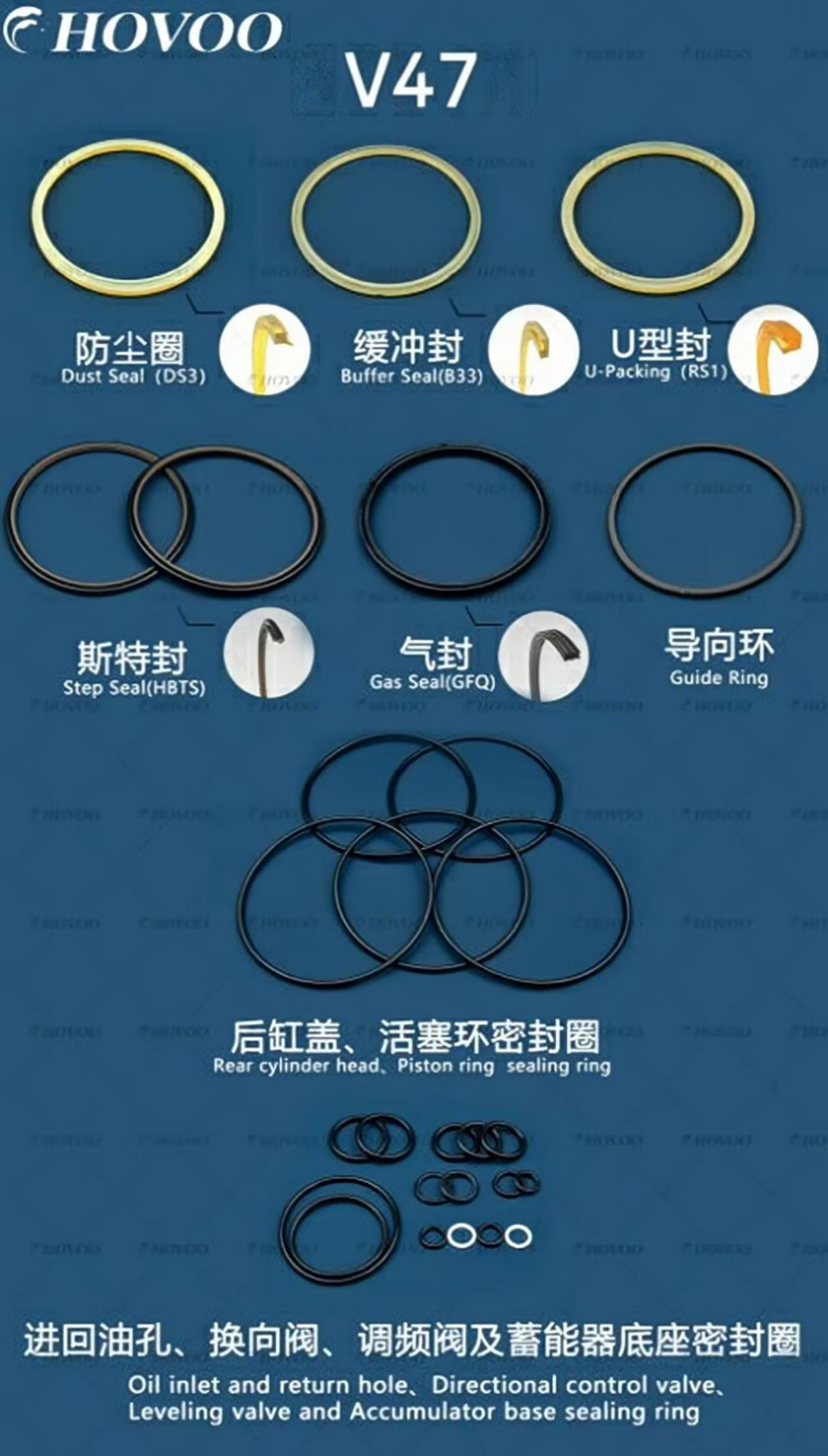 V47 Hydraulic Breaker Seal Kits manufacture