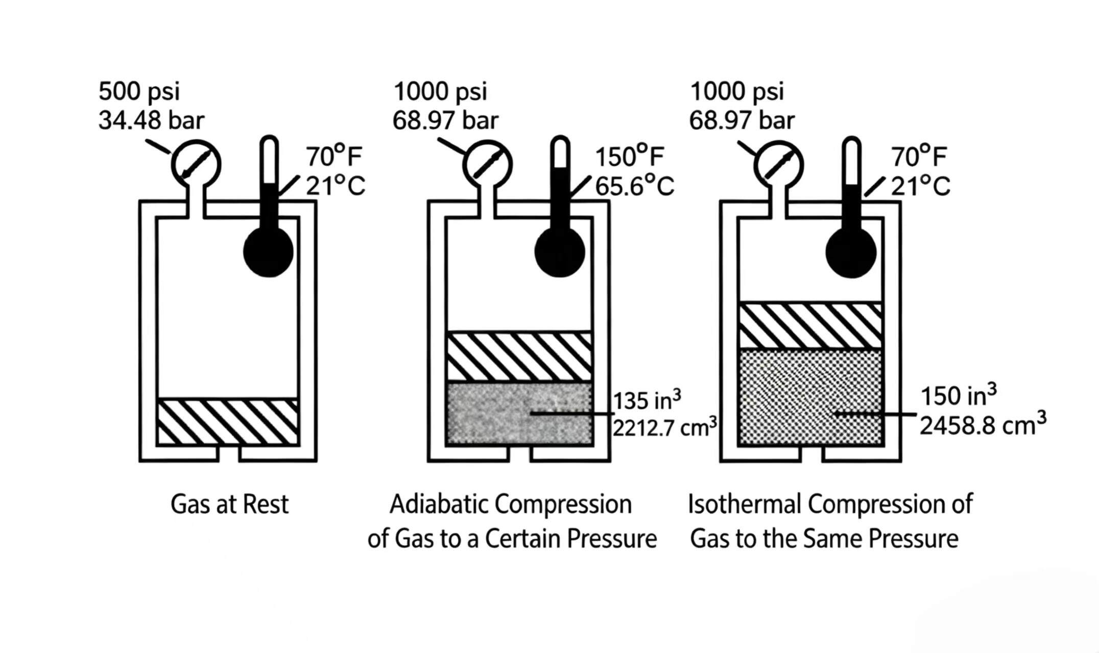 Check Valve