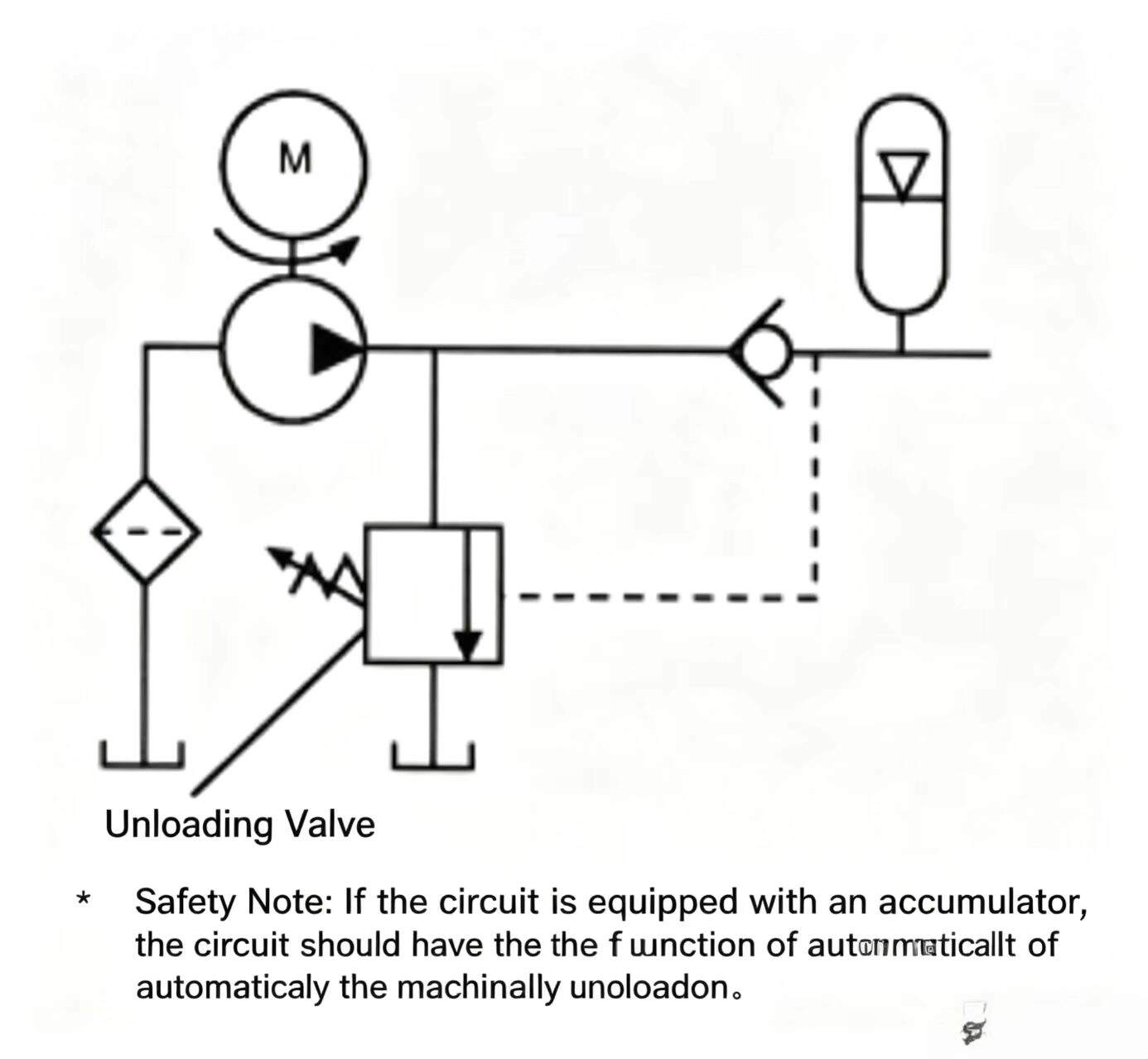 Check Valve
