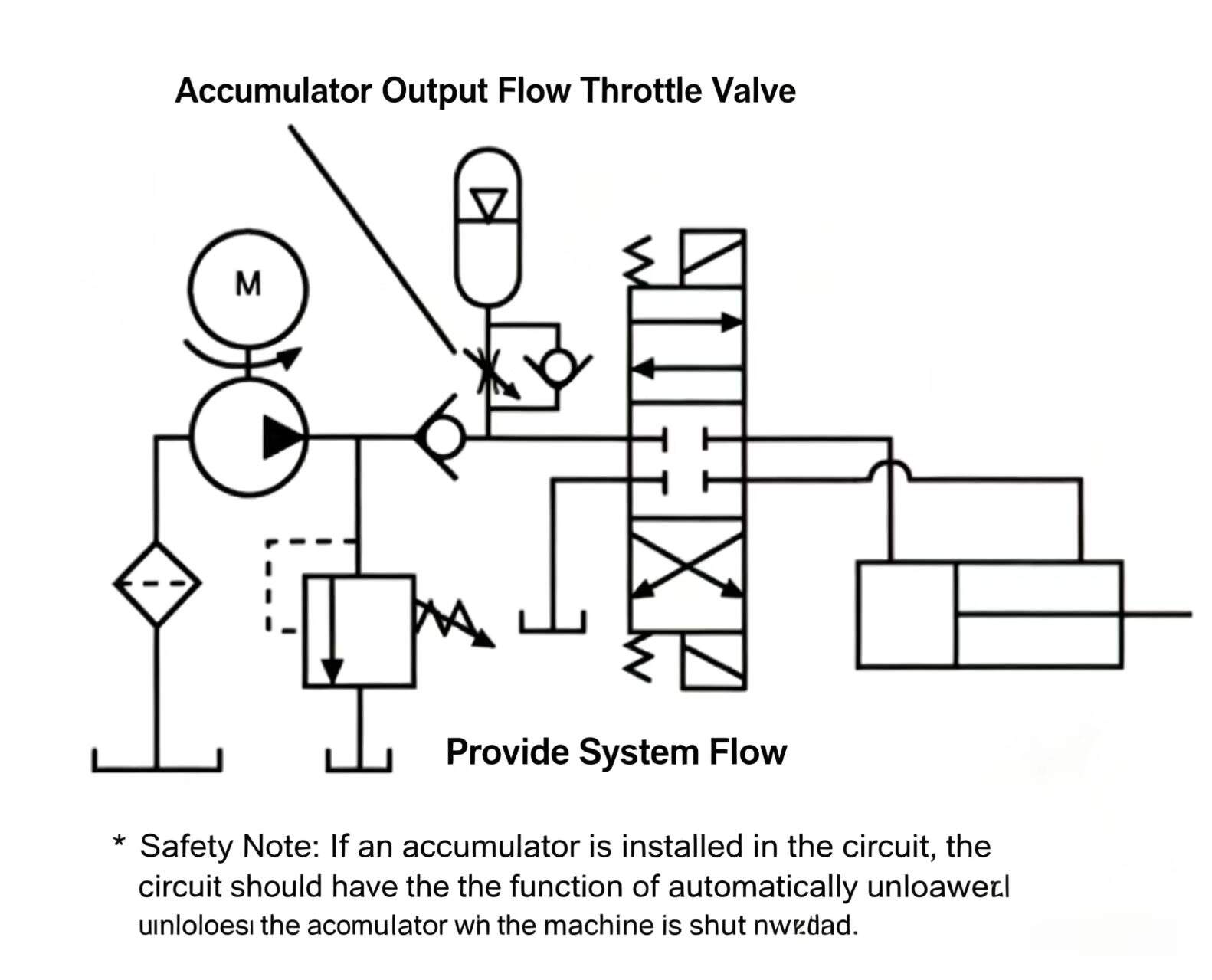 Check Valve