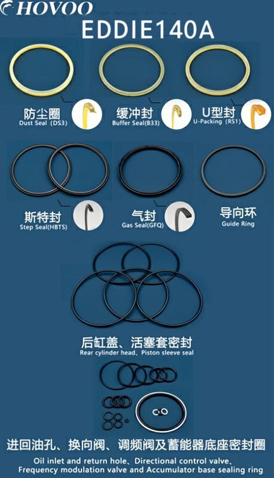eddie140a hydraulic hammer seal kits-2
