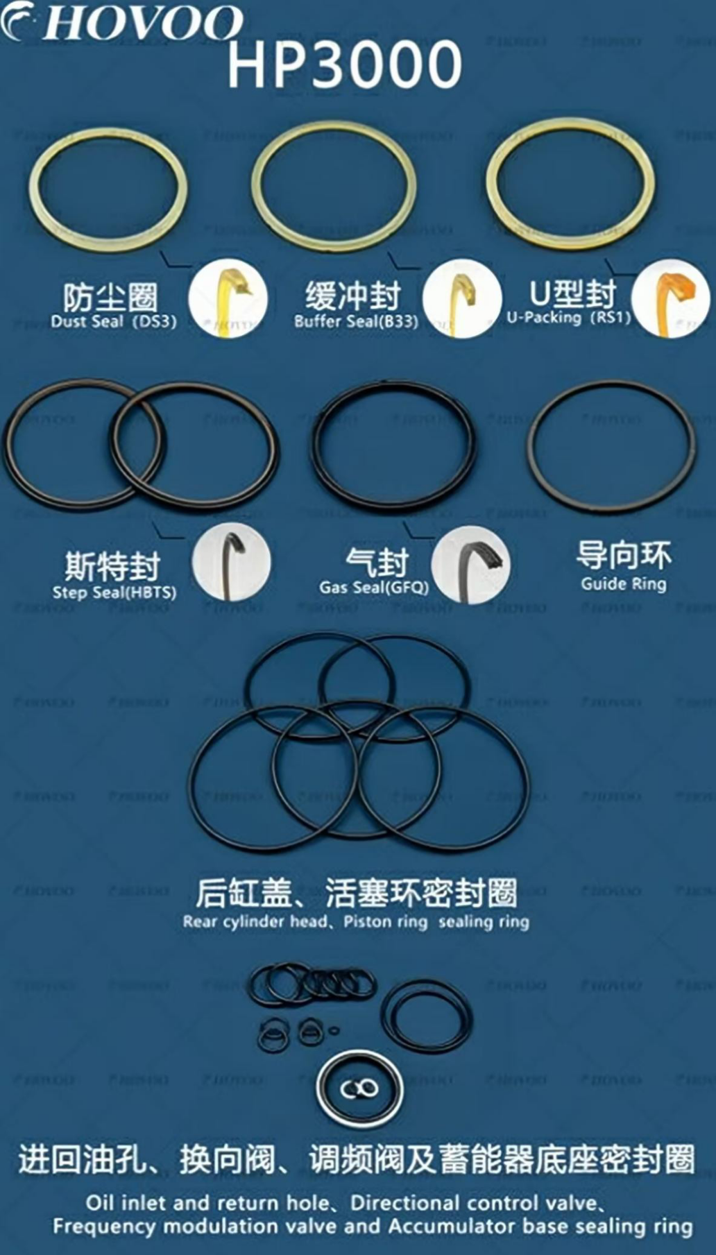 HP3000 Hydraulic Breaker Seal Kits details