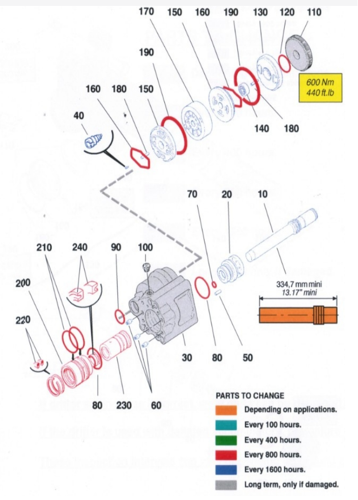 hc50hydraulic rock drill seal kits-4