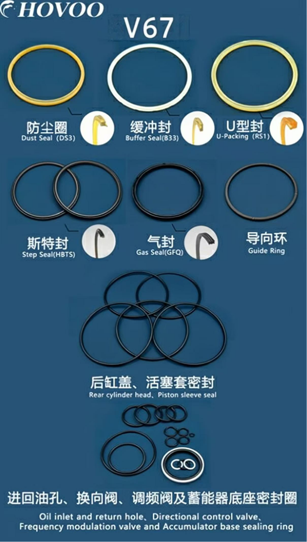 V67 Hydraulic Breaker Seal Kits factory