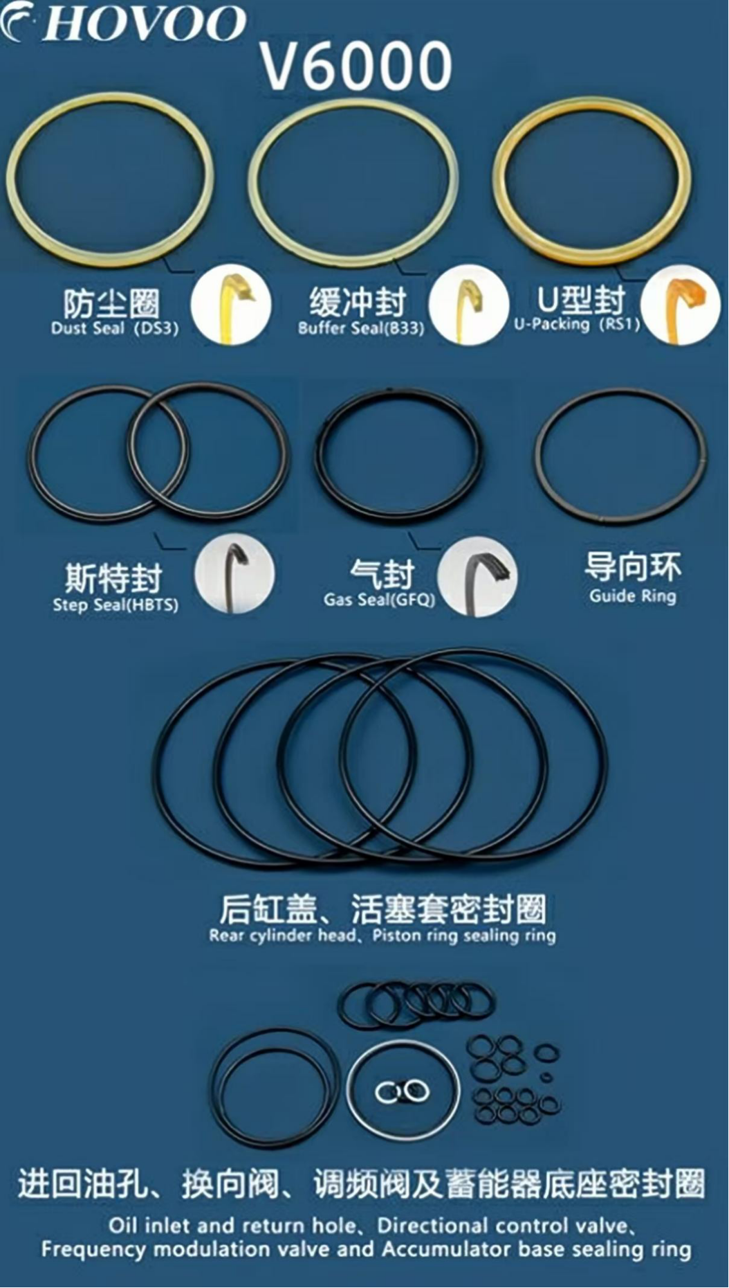 V6000 Hydraulic Breaker Seal Kits details