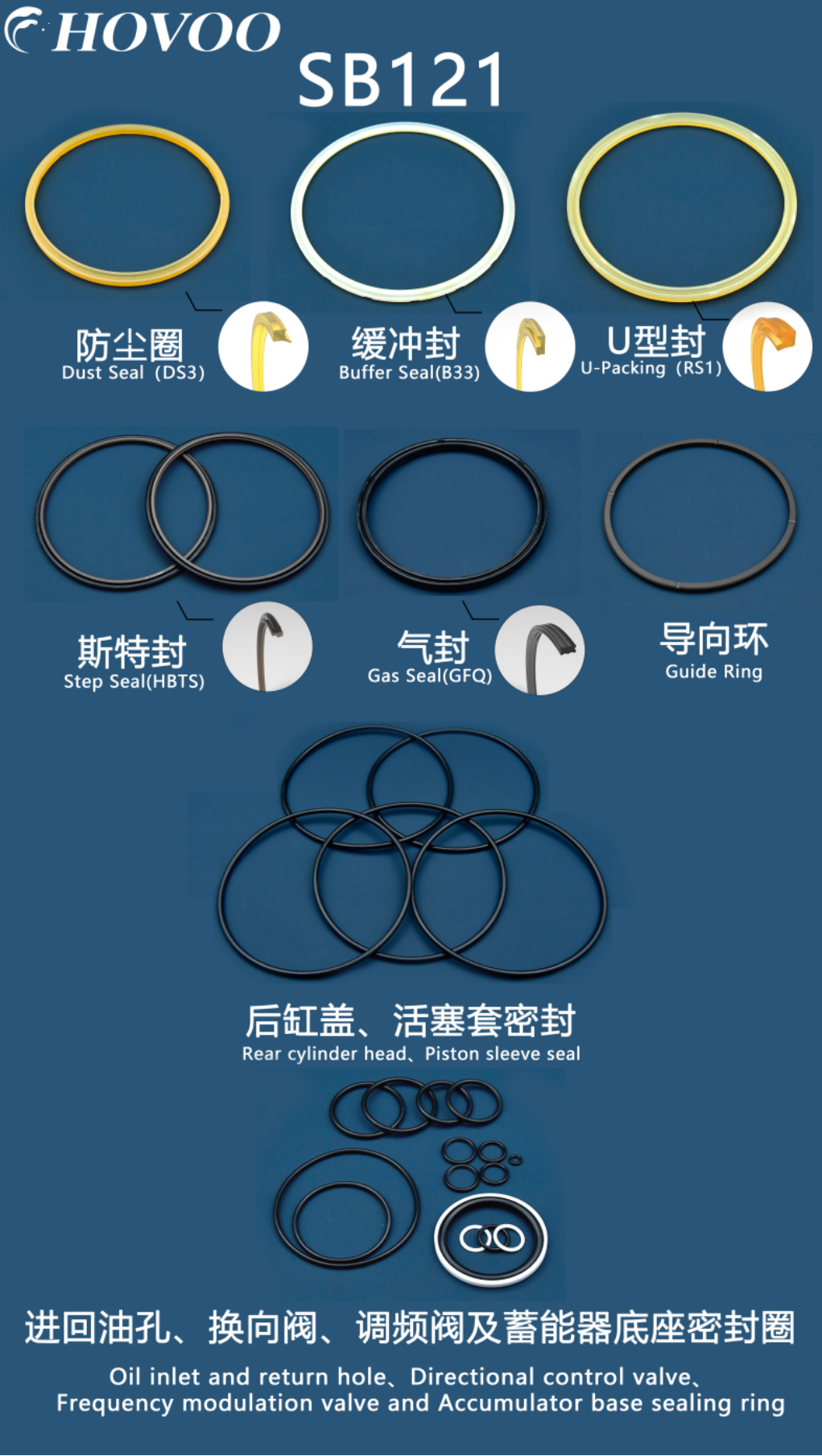 sb121 hydraulic hammer seal kits-2