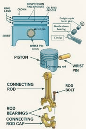 Piston Berkualiti Tinggi untuk Gerudi Batu Sandvik HLX5T di Sweden