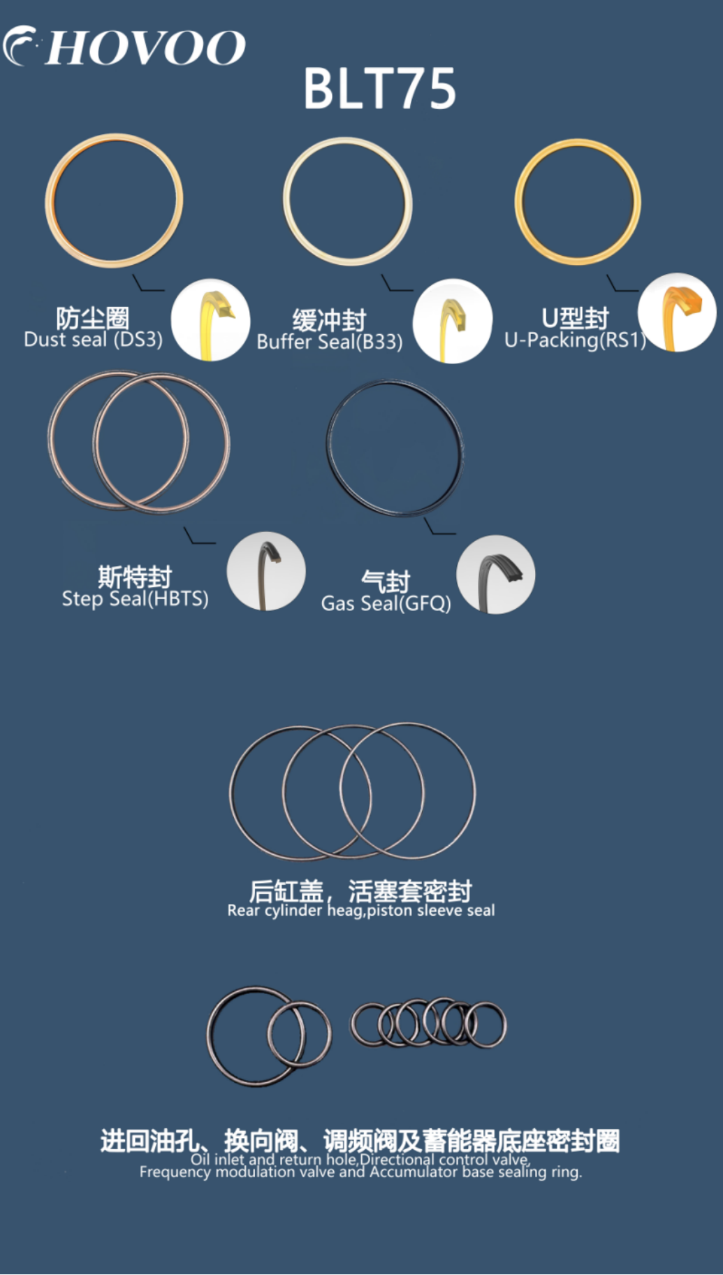 beilite blt 75 hydraulic hammer seal kits-2