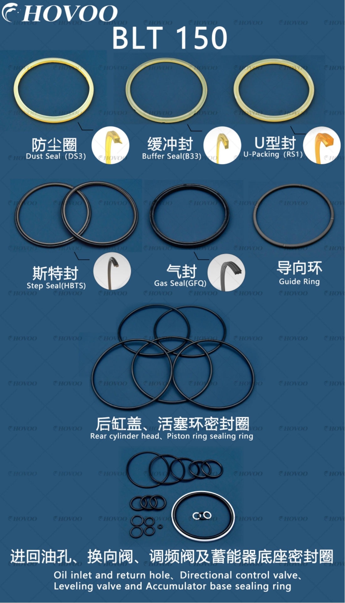 beilite blt 150 hydraulic hammer seal kits-2