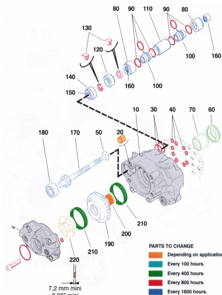 hc50hydraulic rock drill seal kits-5
