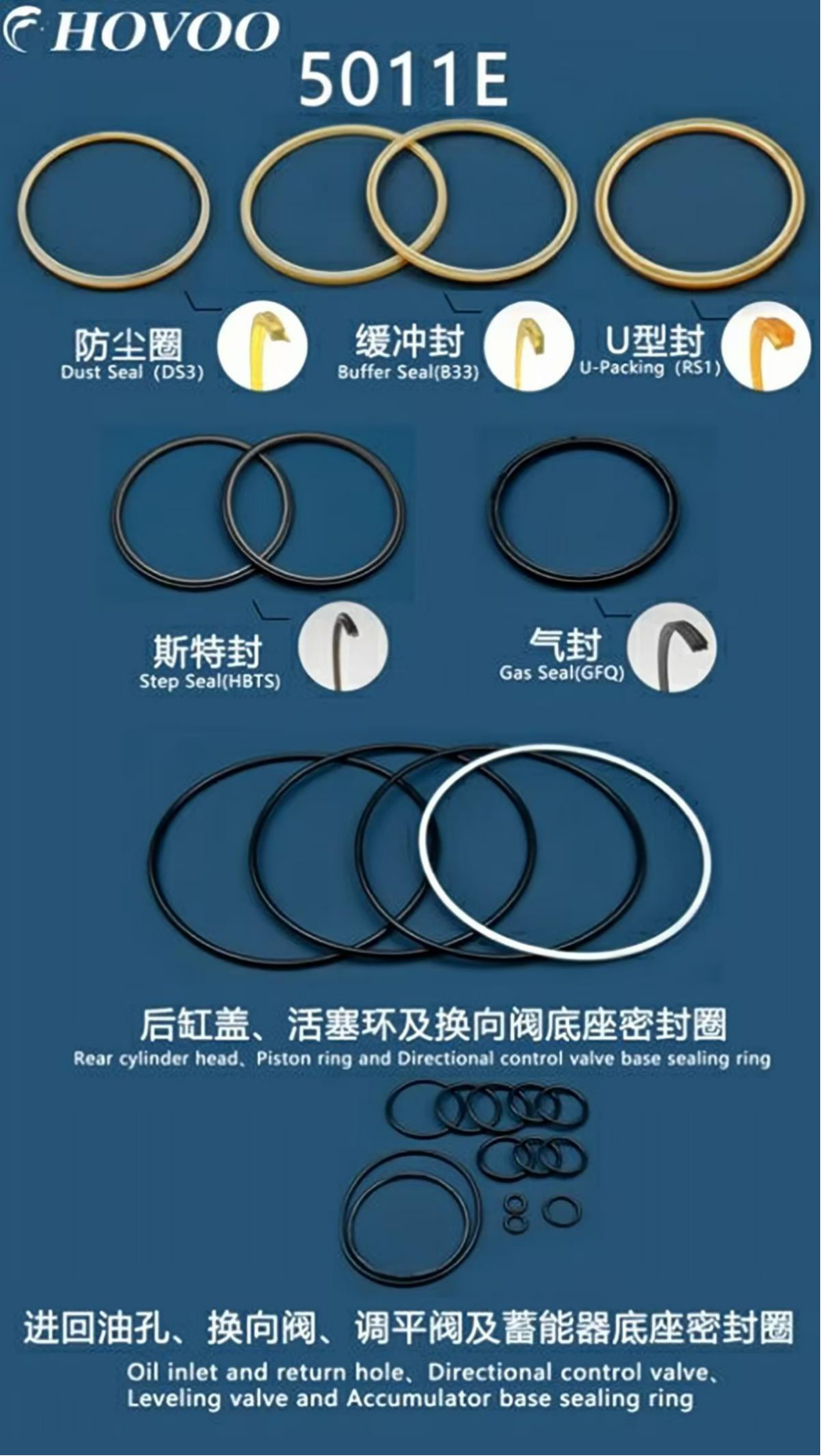5011E Hydraulic Hammer Seal Kits manufacture