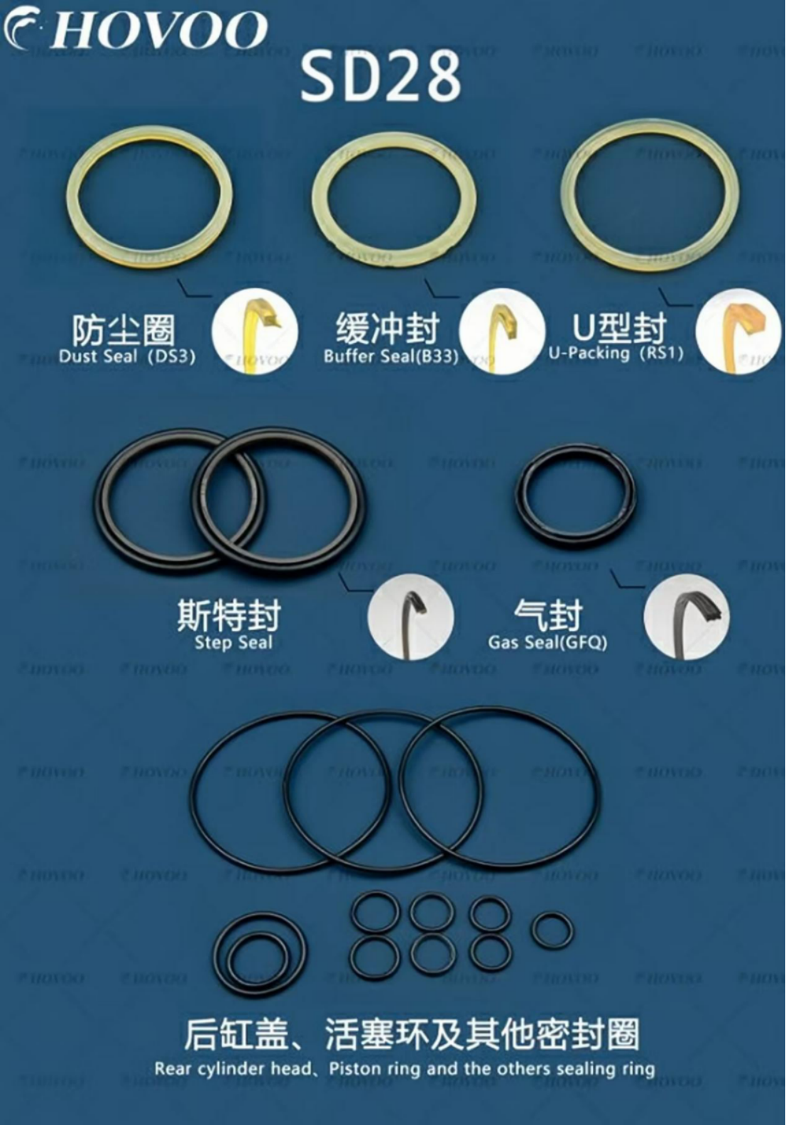 SD28 Hydraulic Breaker Seal Kits details