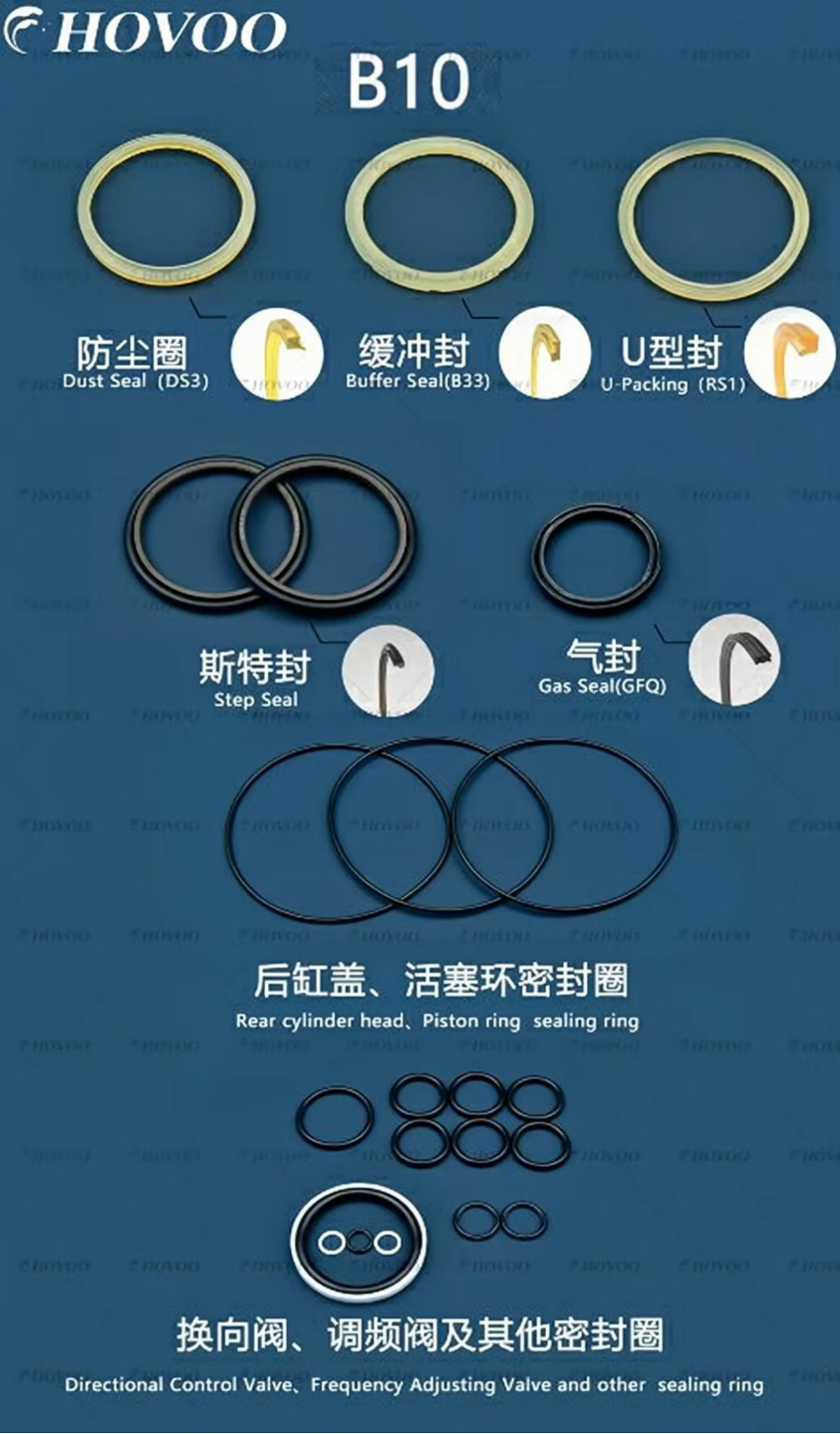 B10 Hydraulic Hammer Seal Kits manufacture