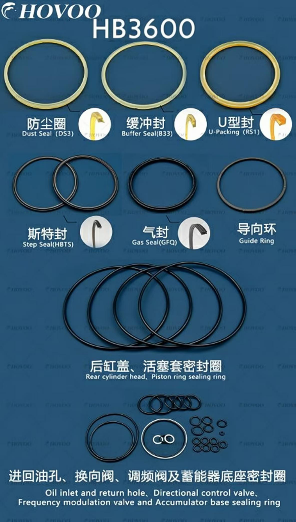 HB3600 Hydraulic Hammer Seal Kits details