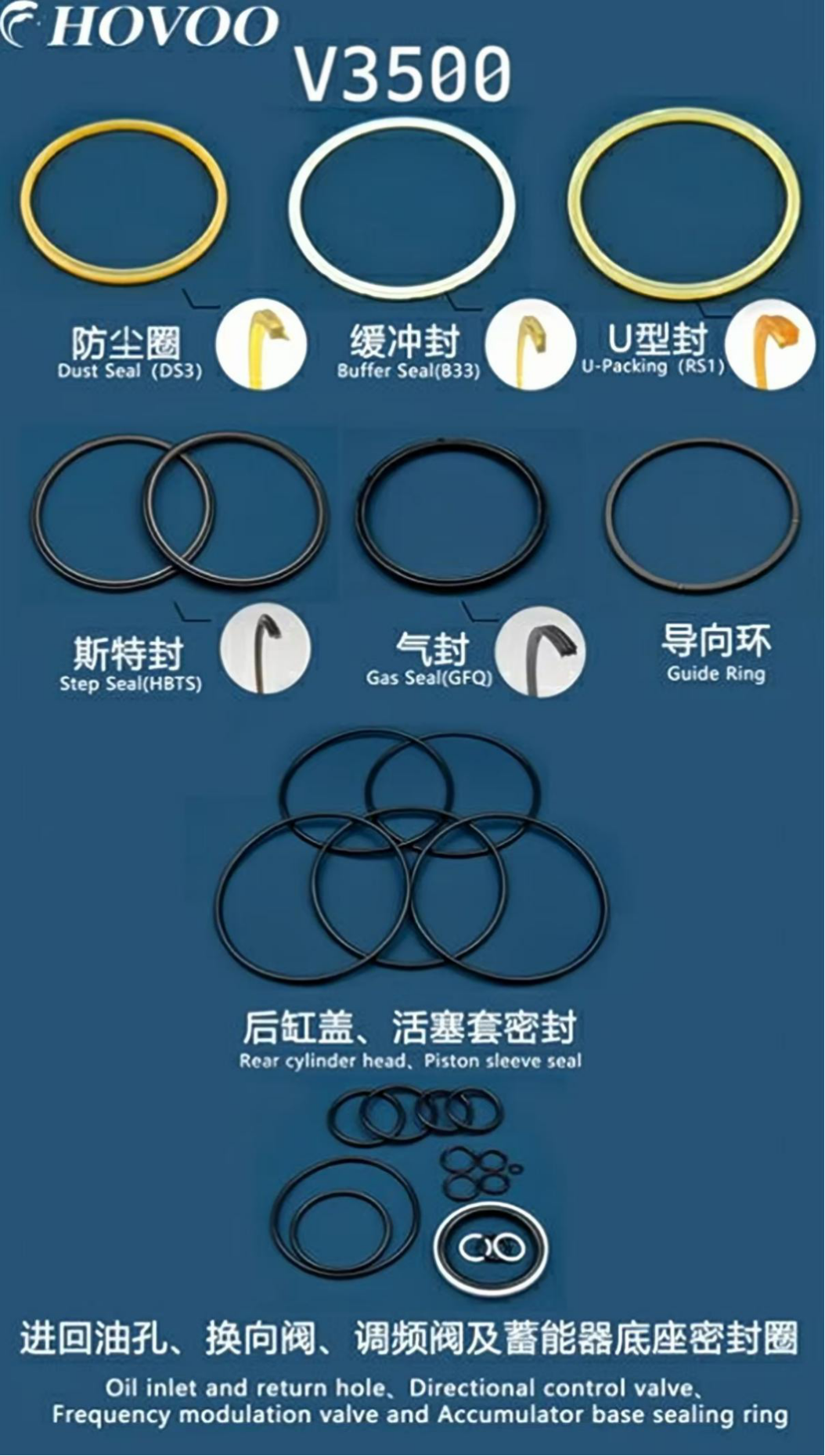 V3500 Hydraulic Breaker Seal Kits supplier