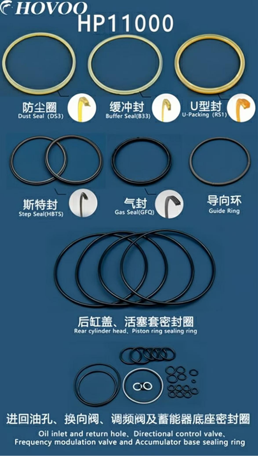 HP11000 Hydraulic Breaker Seal Kits manufacture