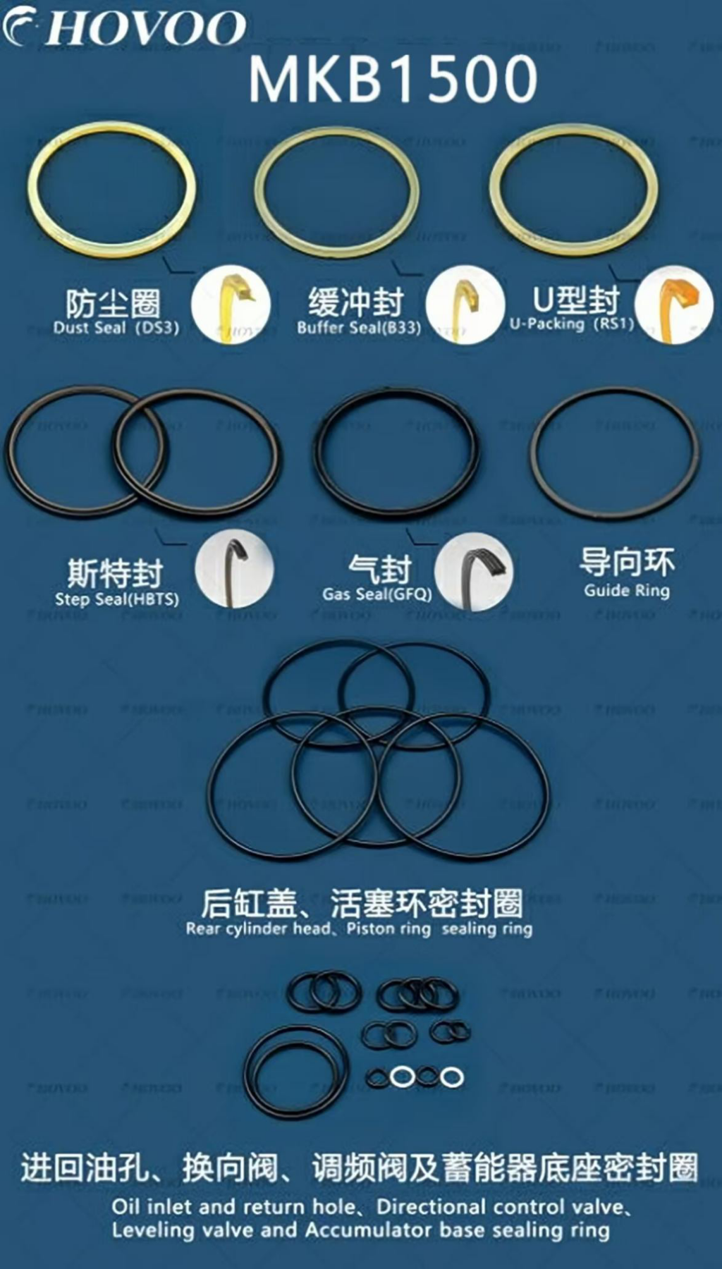 mkb1500 hydraulic breaker seal kits-2