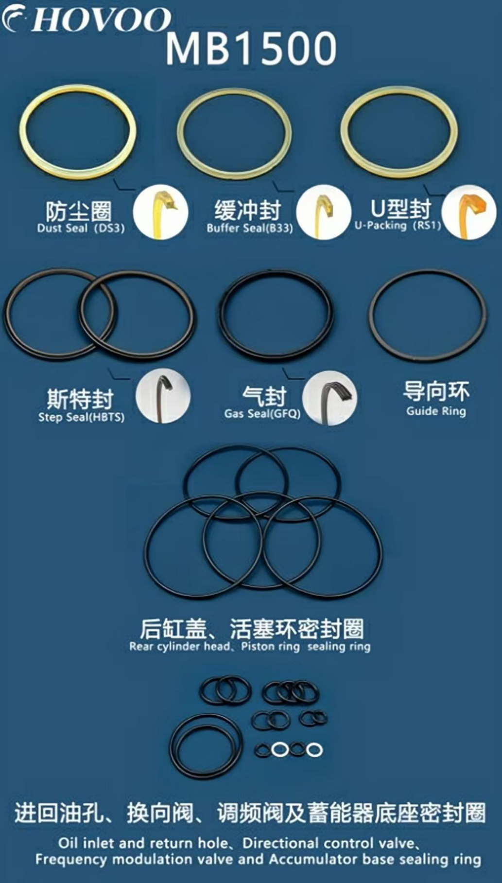 MB1500 Hydraulic Hammer Seal Kits supplier