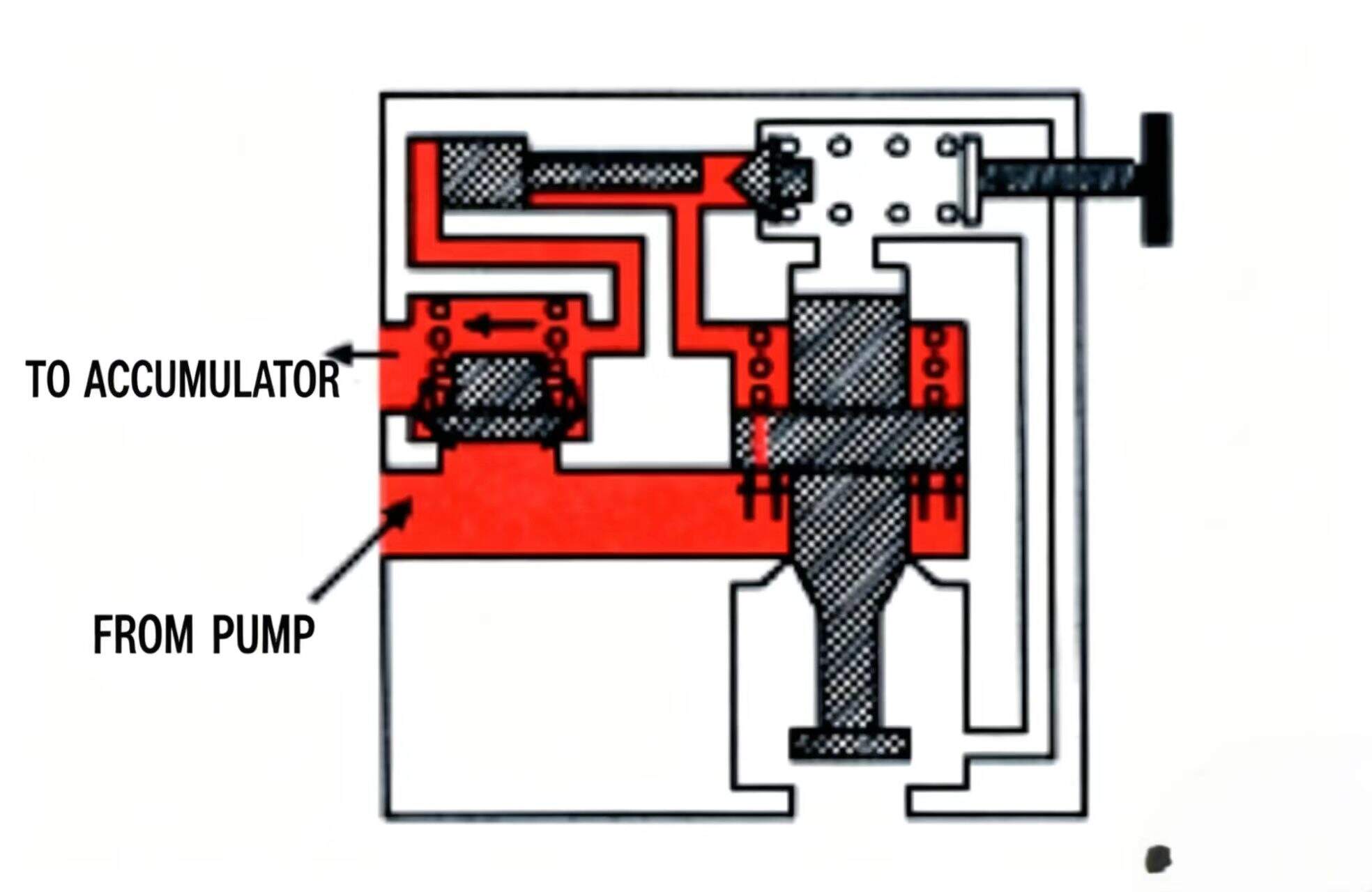 Check Valve
