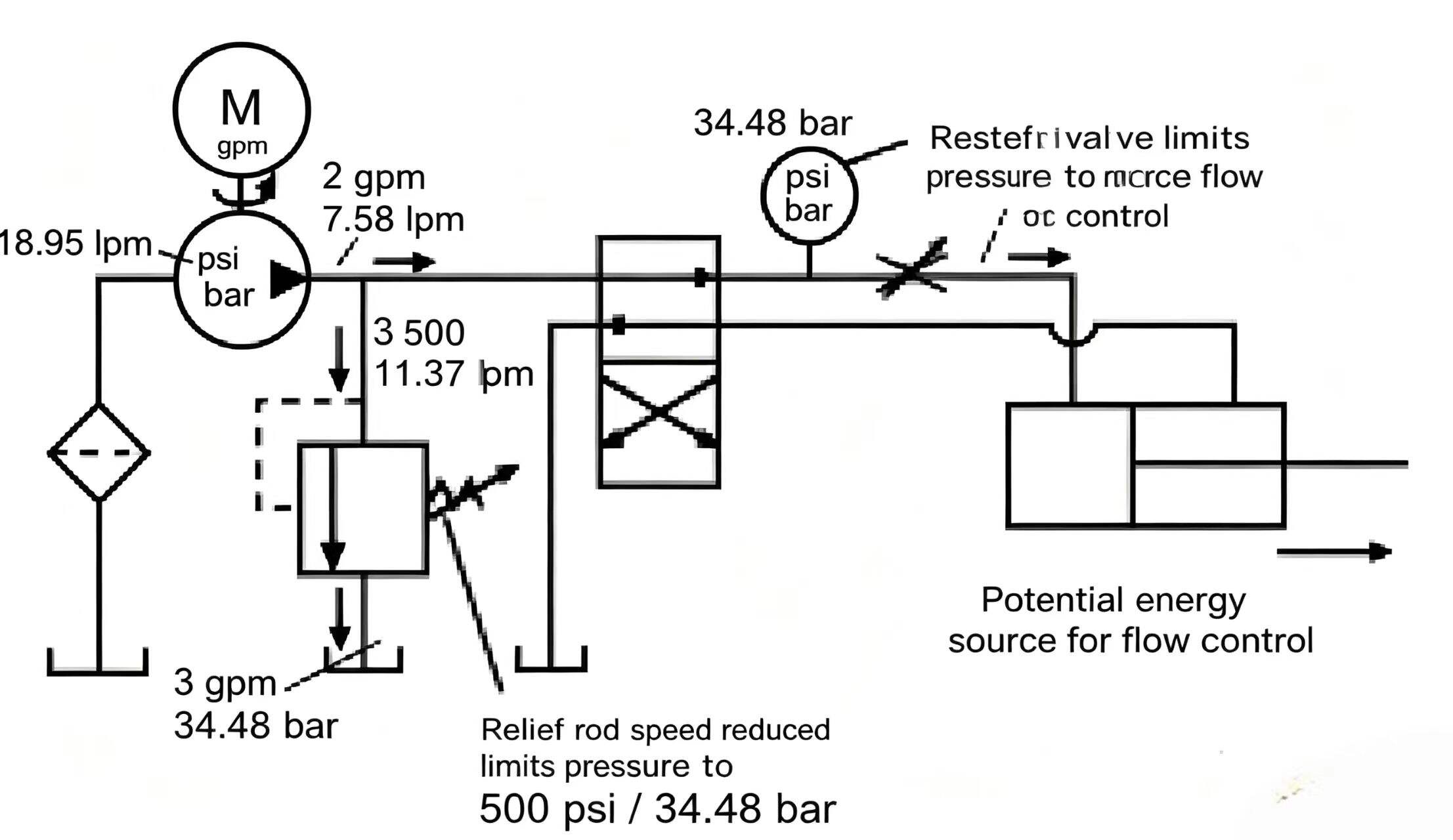 chapter 9 flow control valves-4