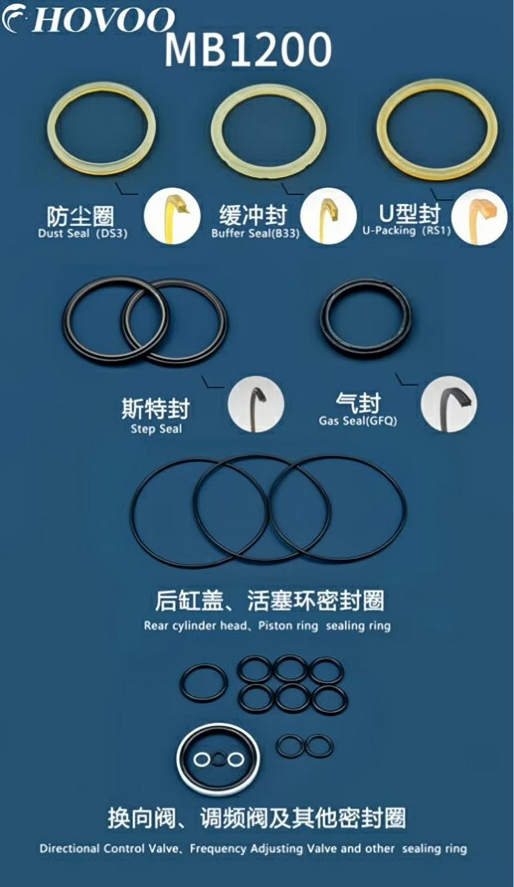 MB1200 Hydraulic Hammer Seal Kits factory