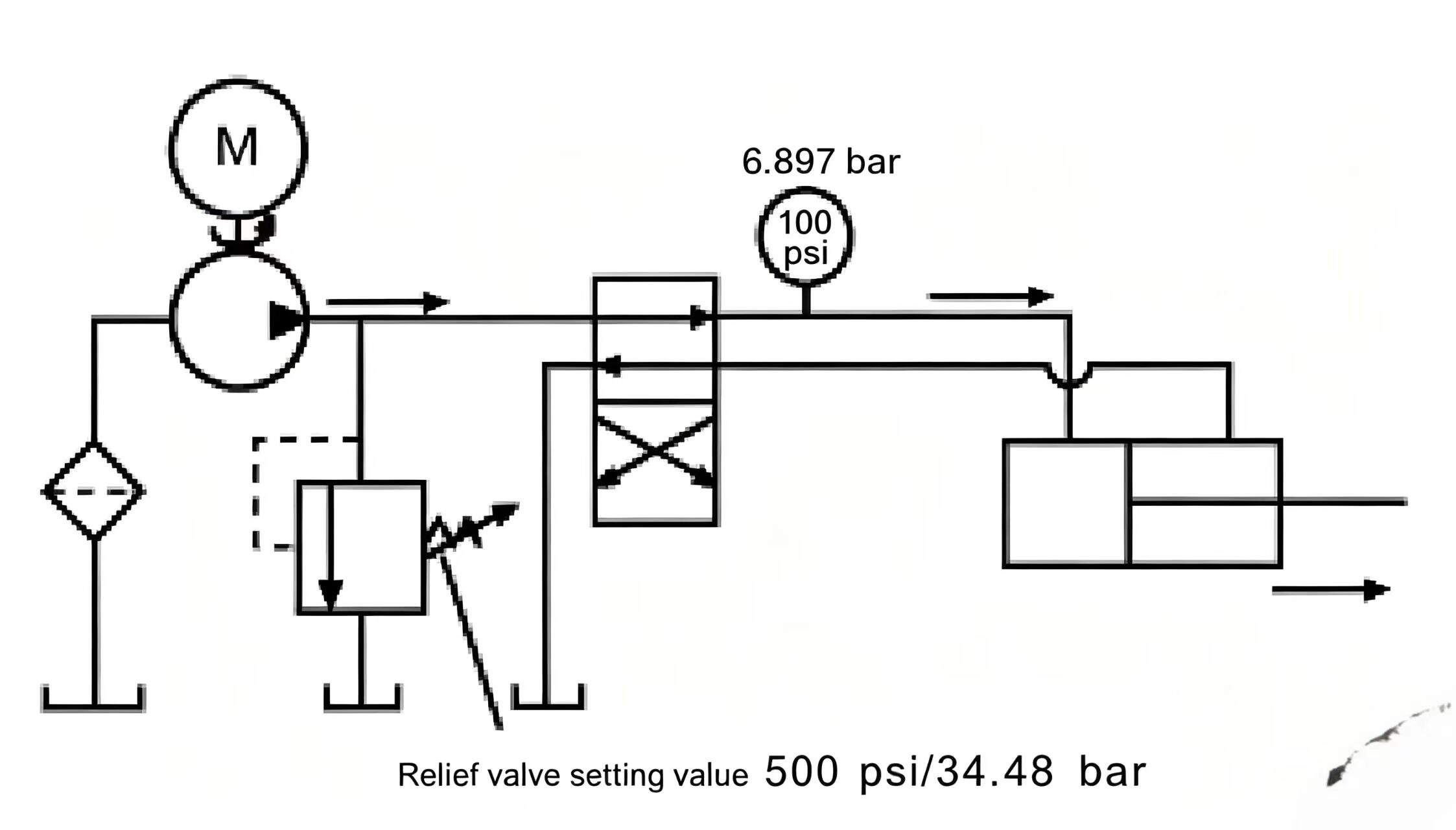 chapter 9 flow control valves-3