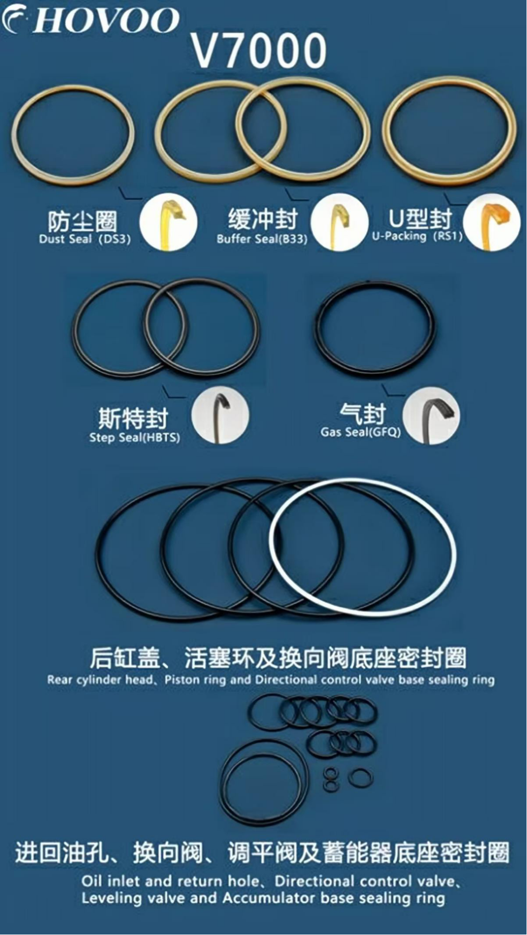 V7000 Hydraulic Breaker Seal Kits factory