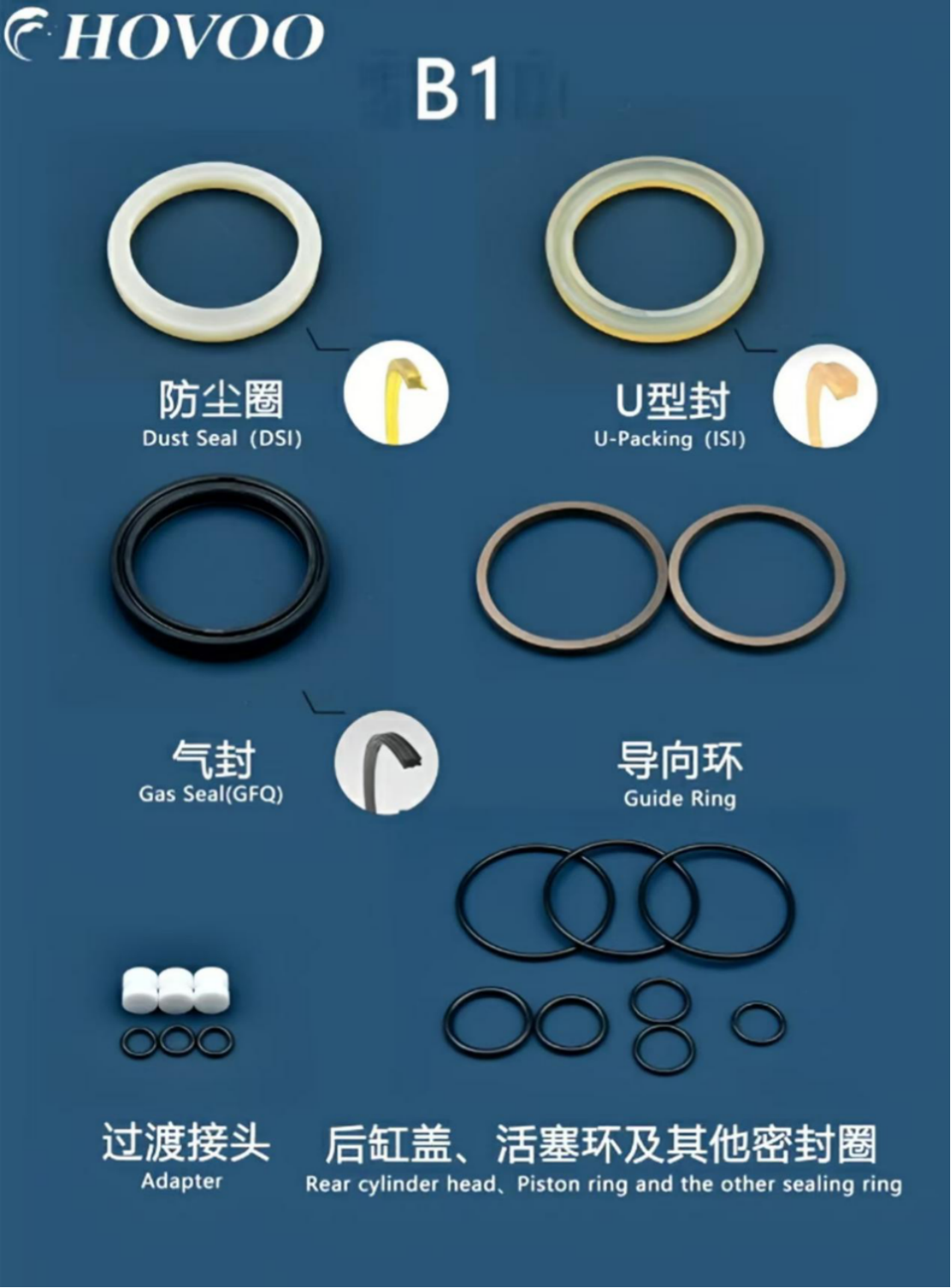 B1 Hydraulic Hammer Seal Kits details