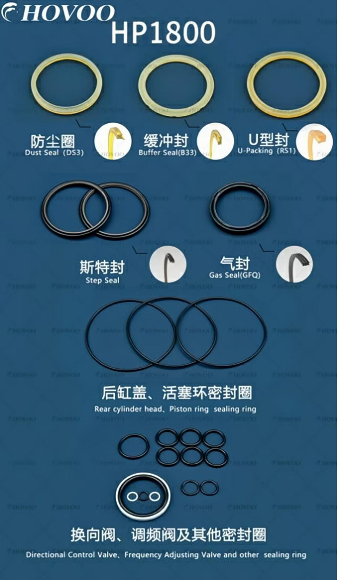 HP1800 Hydraulic Breaker Seal Kits factory
