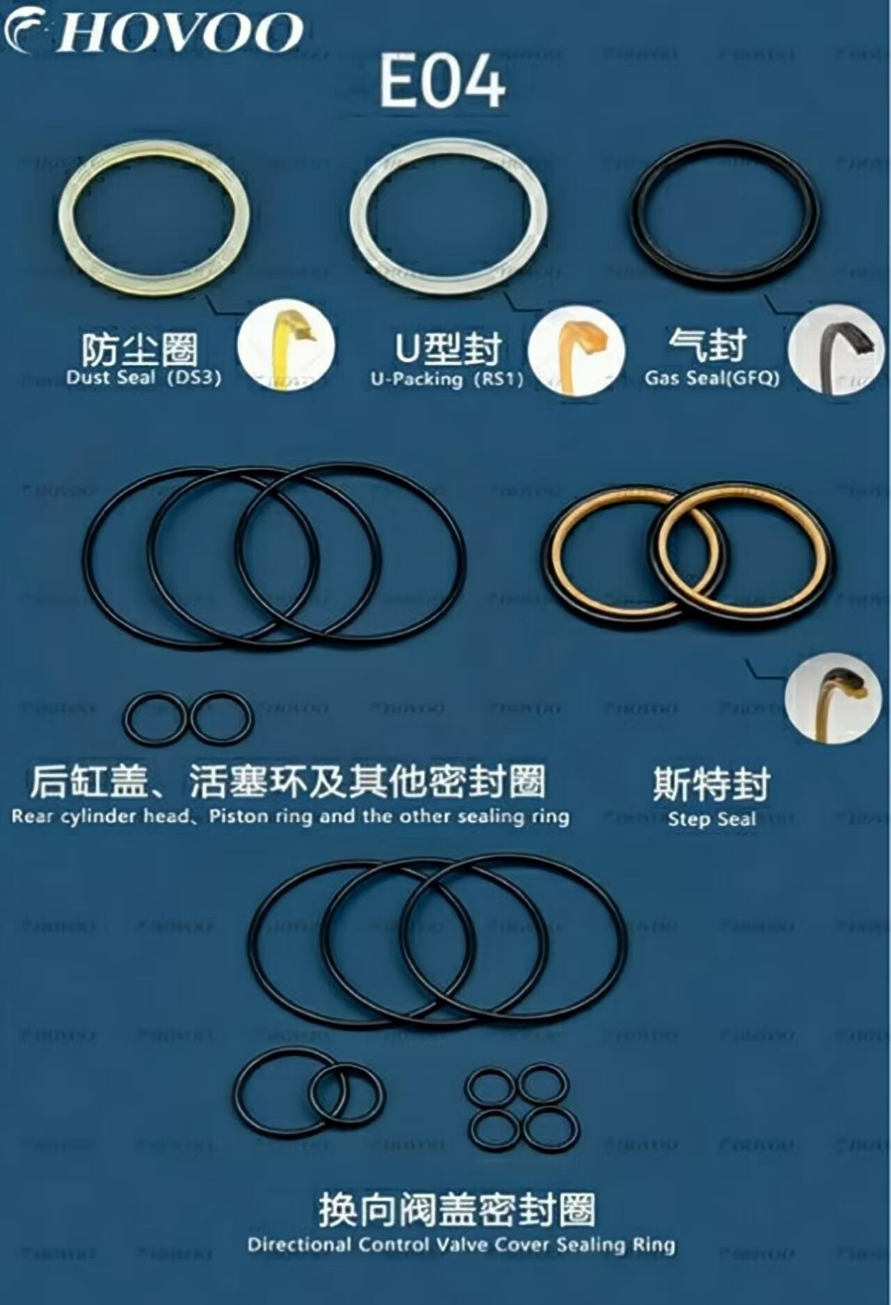 E04 Hydraulic Hammer Seal Kits manufacture