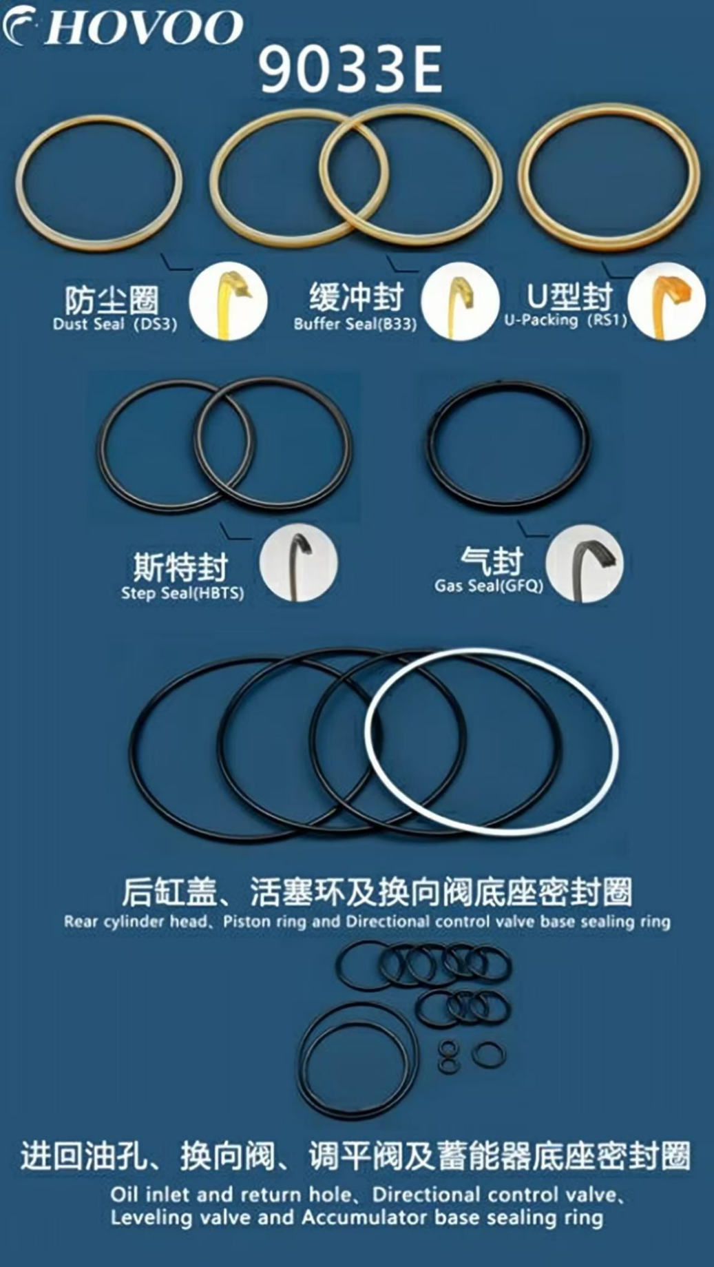 9033E Hydraulic Hammer Seal Kits supplier