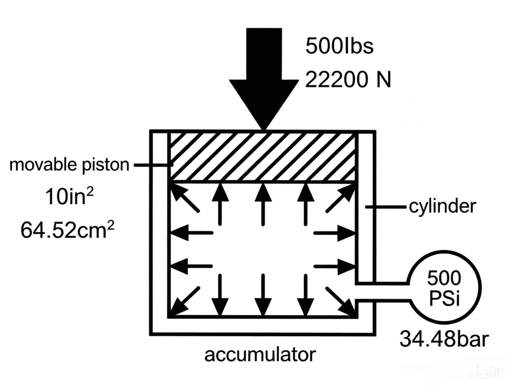 Check Valve