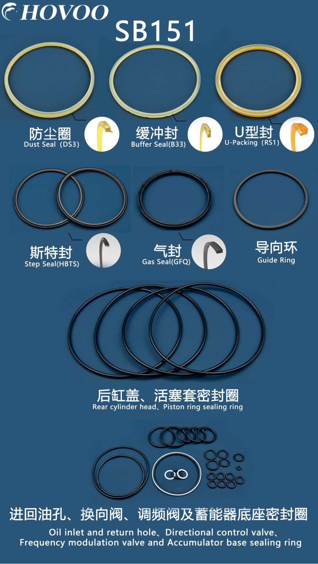sb151 hydraulic hammer seal kits-2