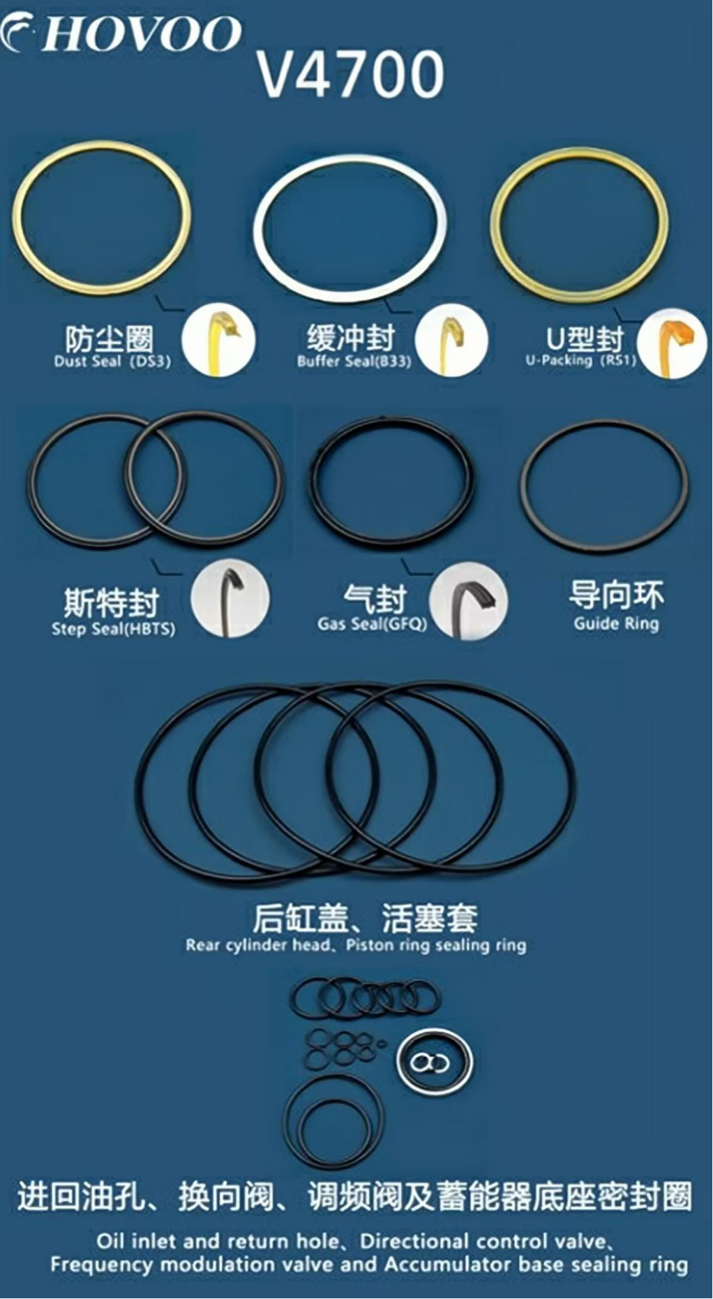 V4700 Hydraulic Breaker Seal Kits manufacture