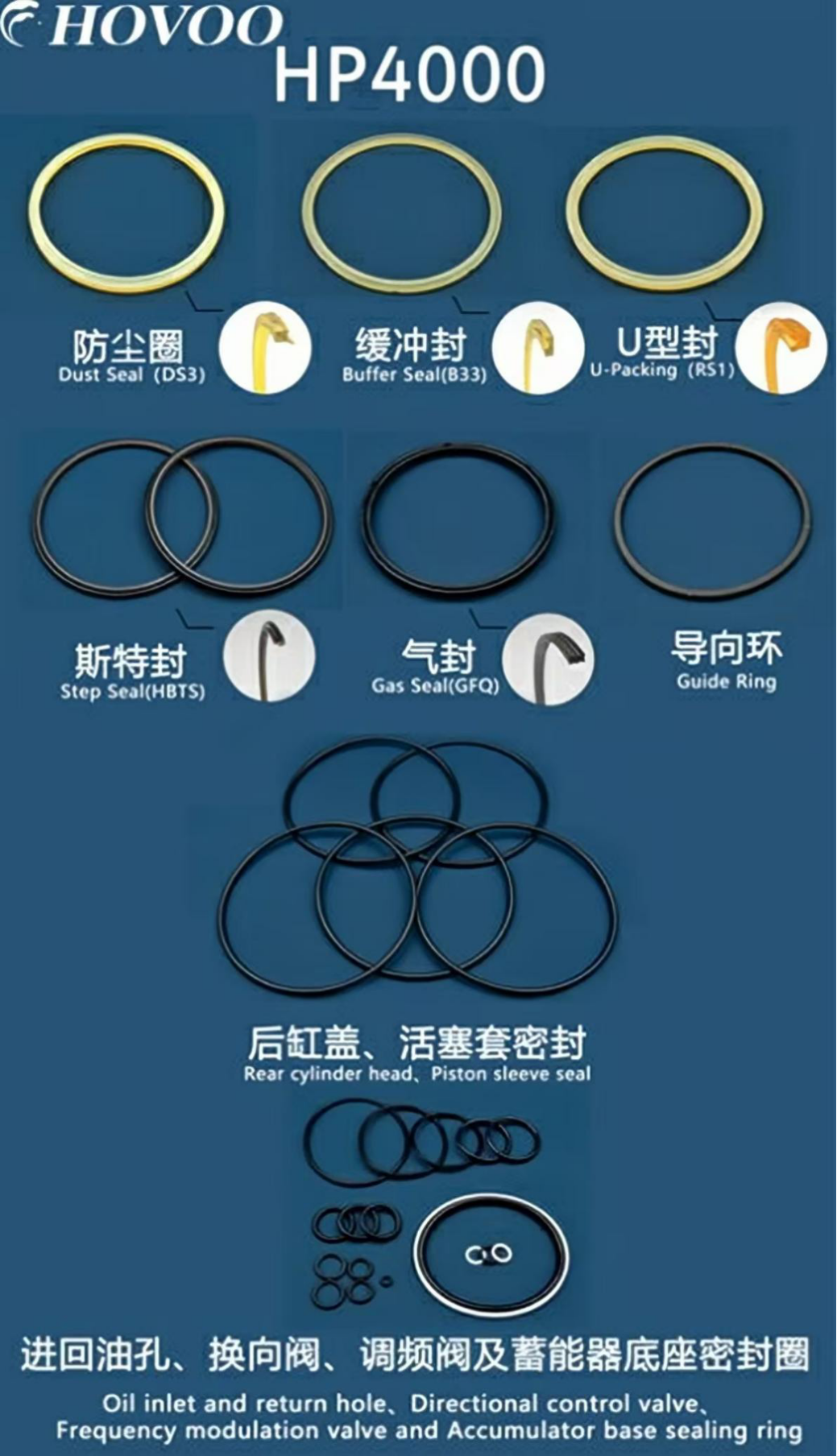 HP4000 Hydraulic Breaker Seal Kits supplier