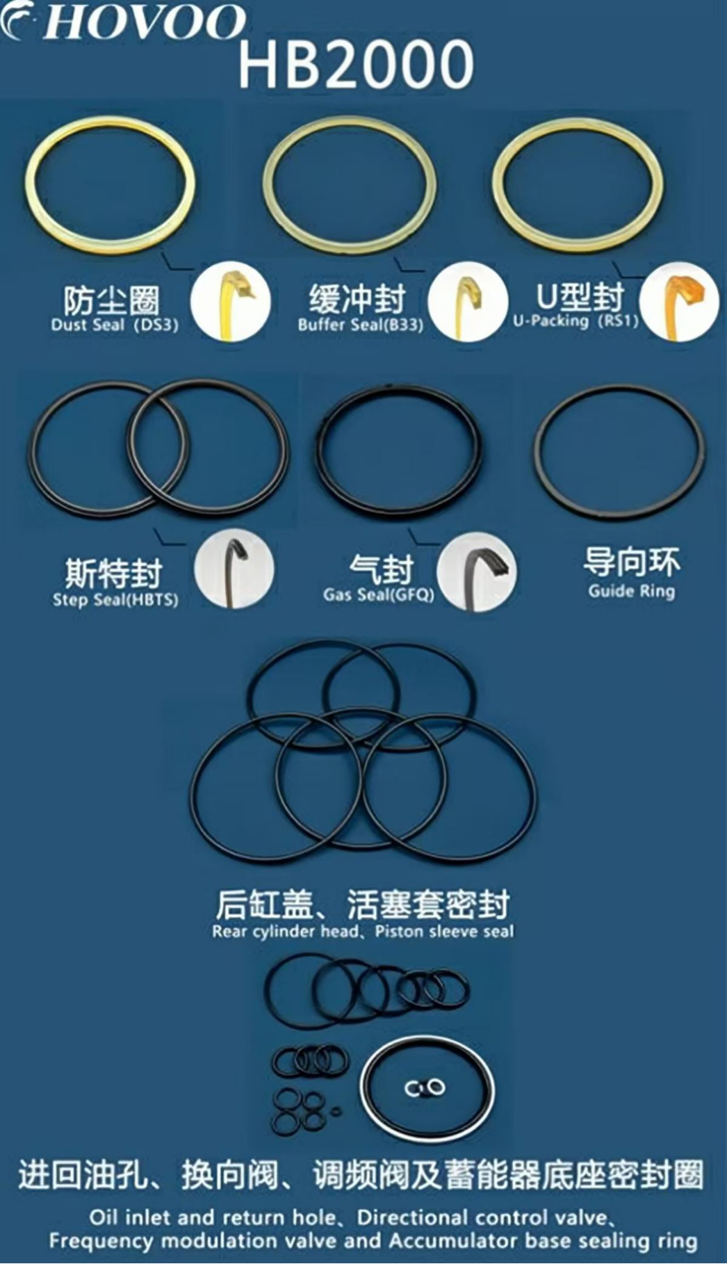 HB2000 Hydraulic Hammer Seal Kits manufacture