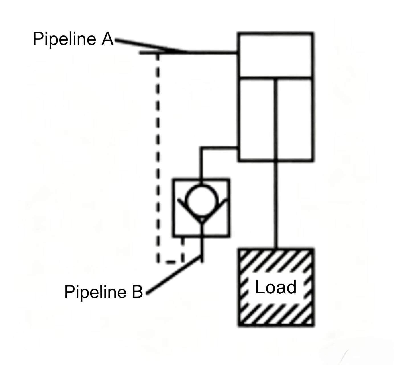 Check Valve